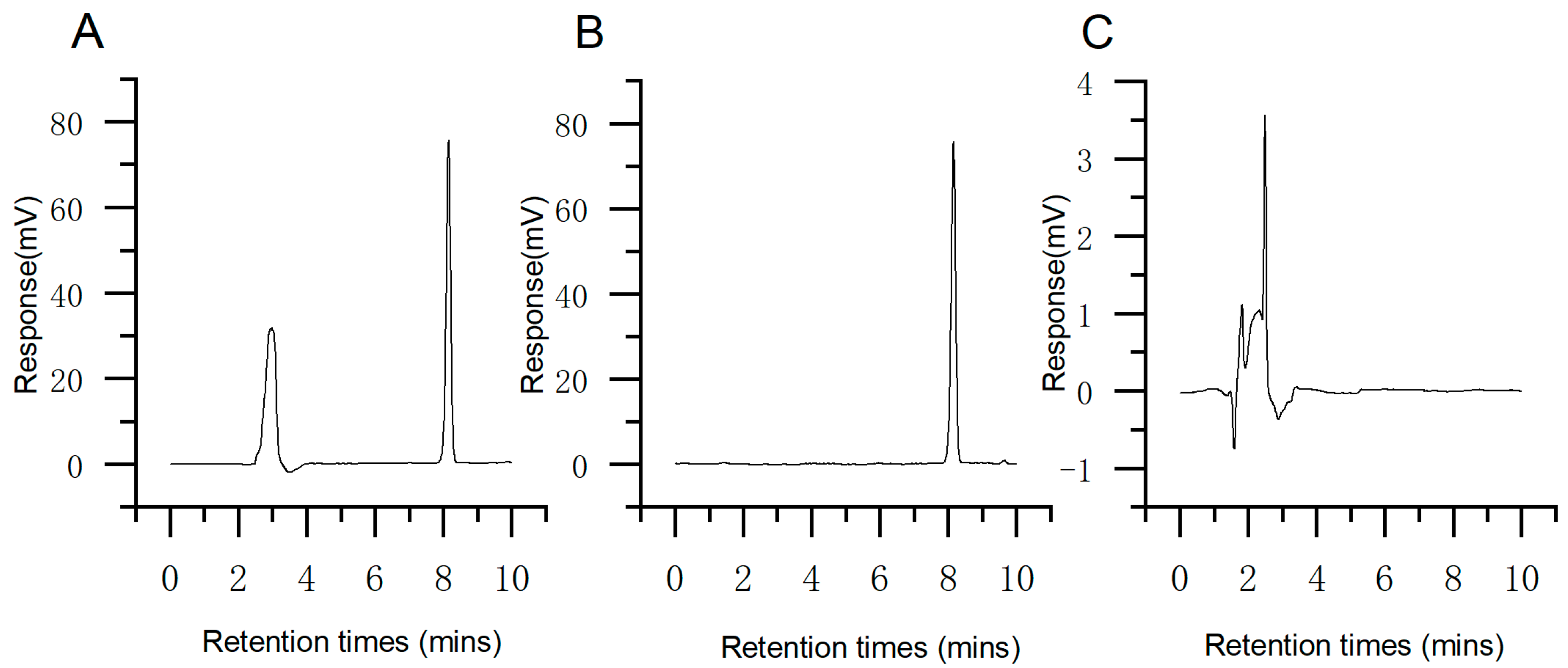 Molecules 29 04073 g001