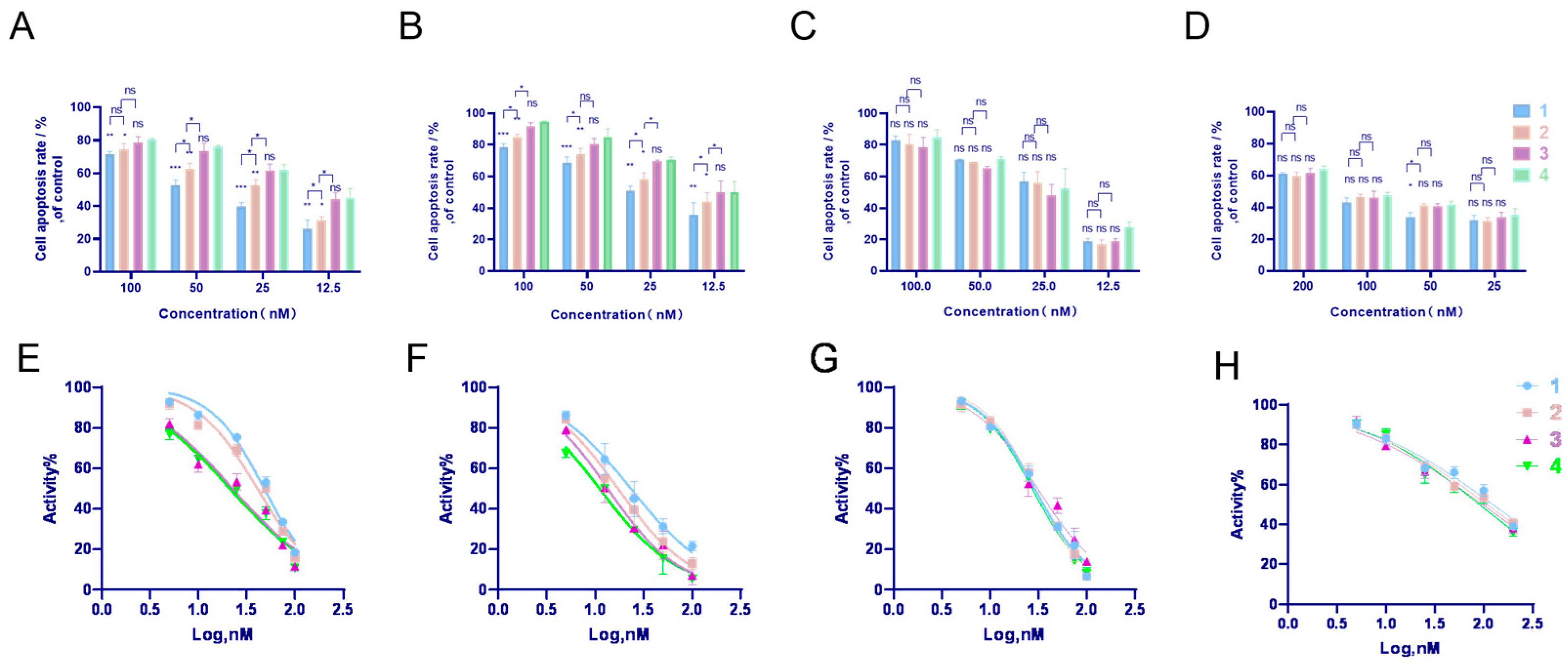 Molecules 29 04073 g007
