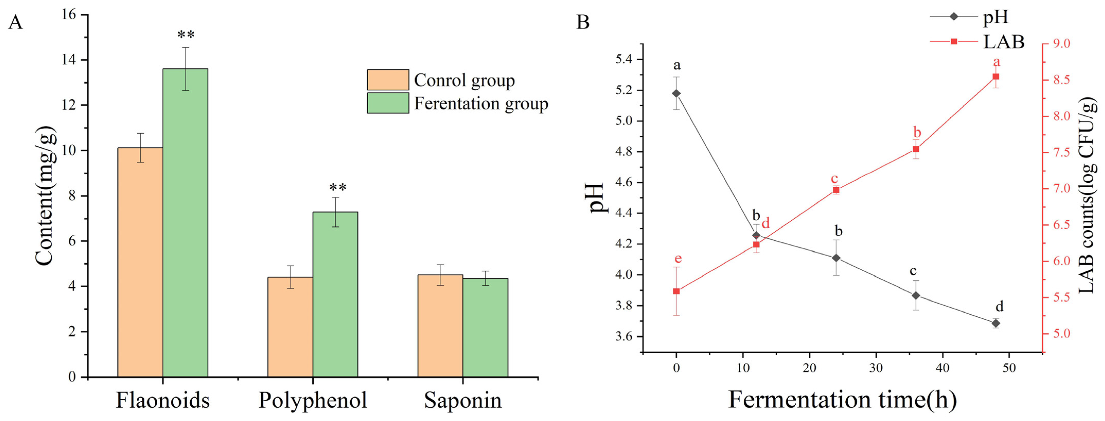 Molecules 29 04074 g001