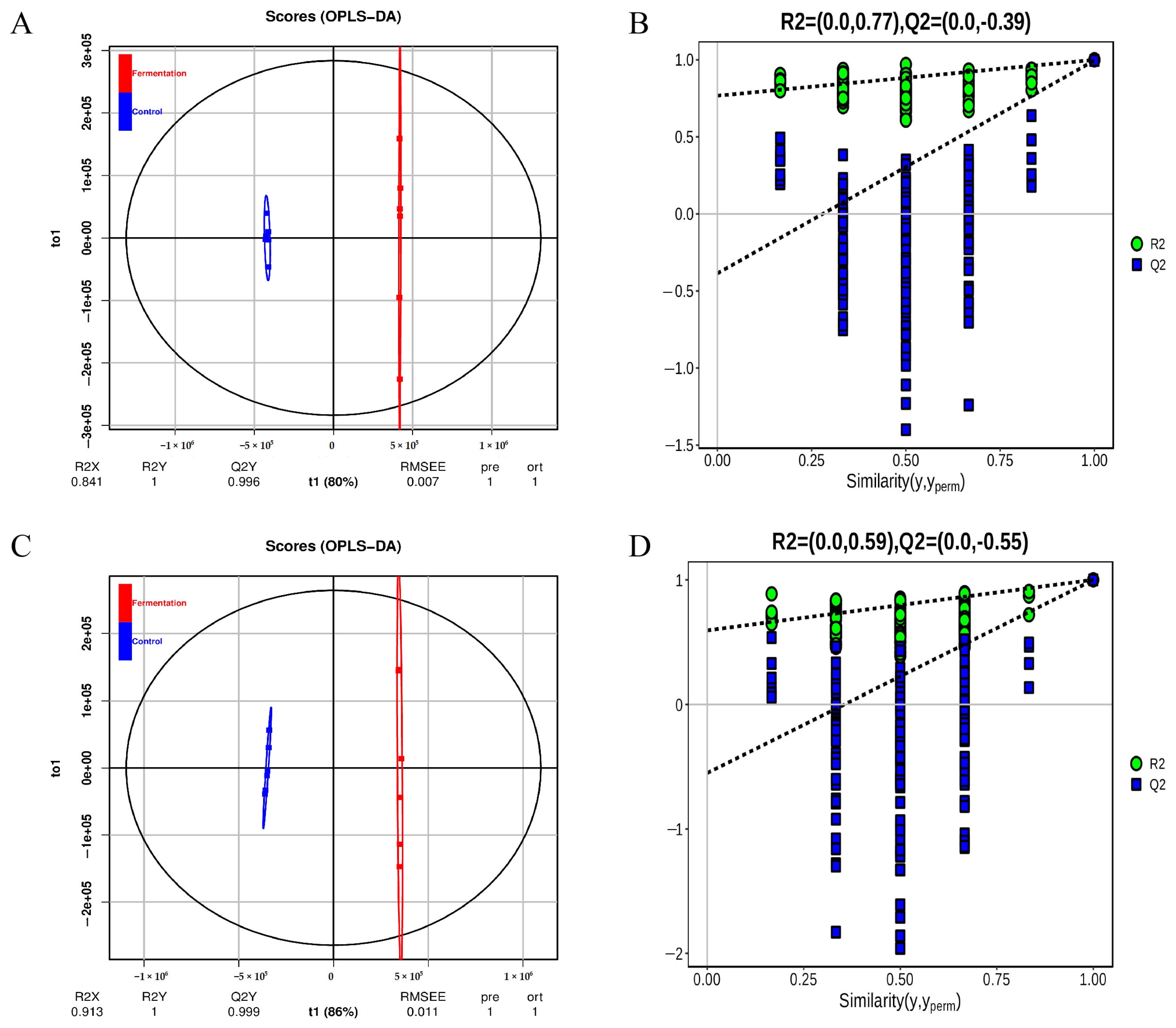 Molecules 29 04074 g003