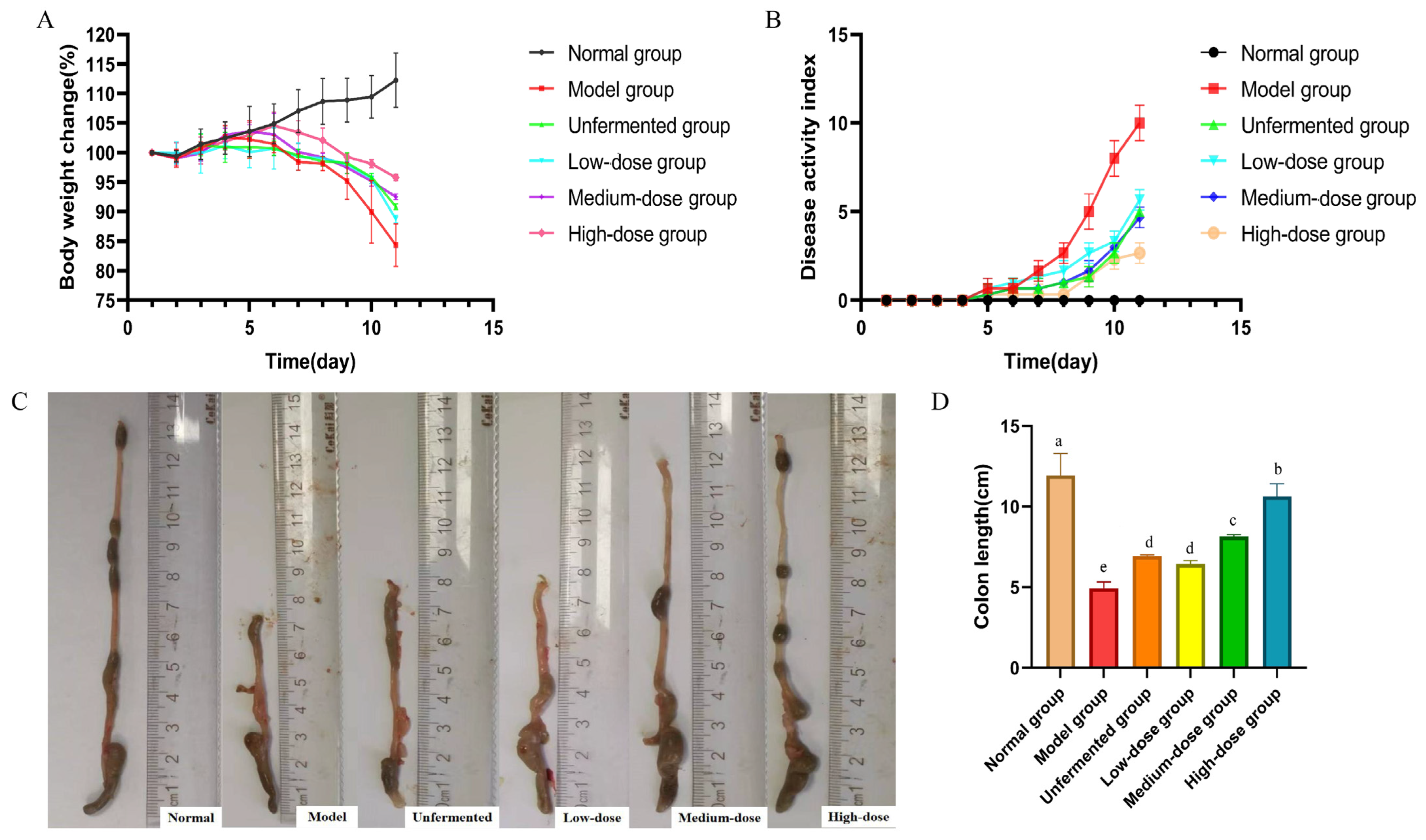 Molecules 29 04074 g006