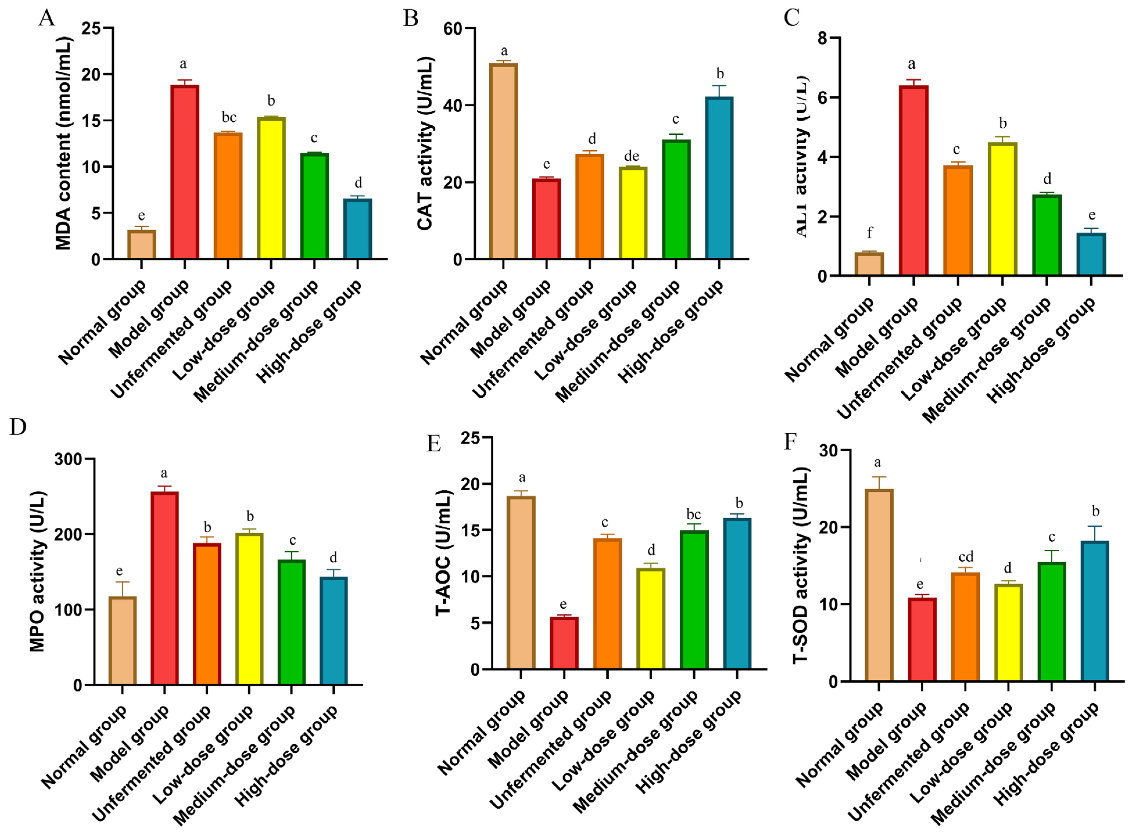 Molecules 29 04074 g008