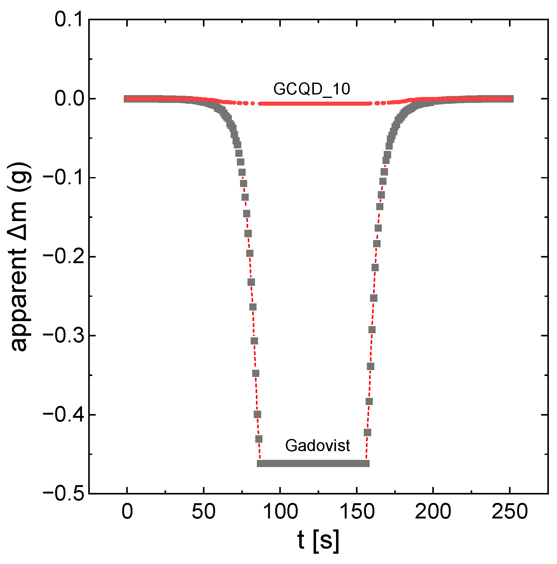 Molecules 29 04075 g001