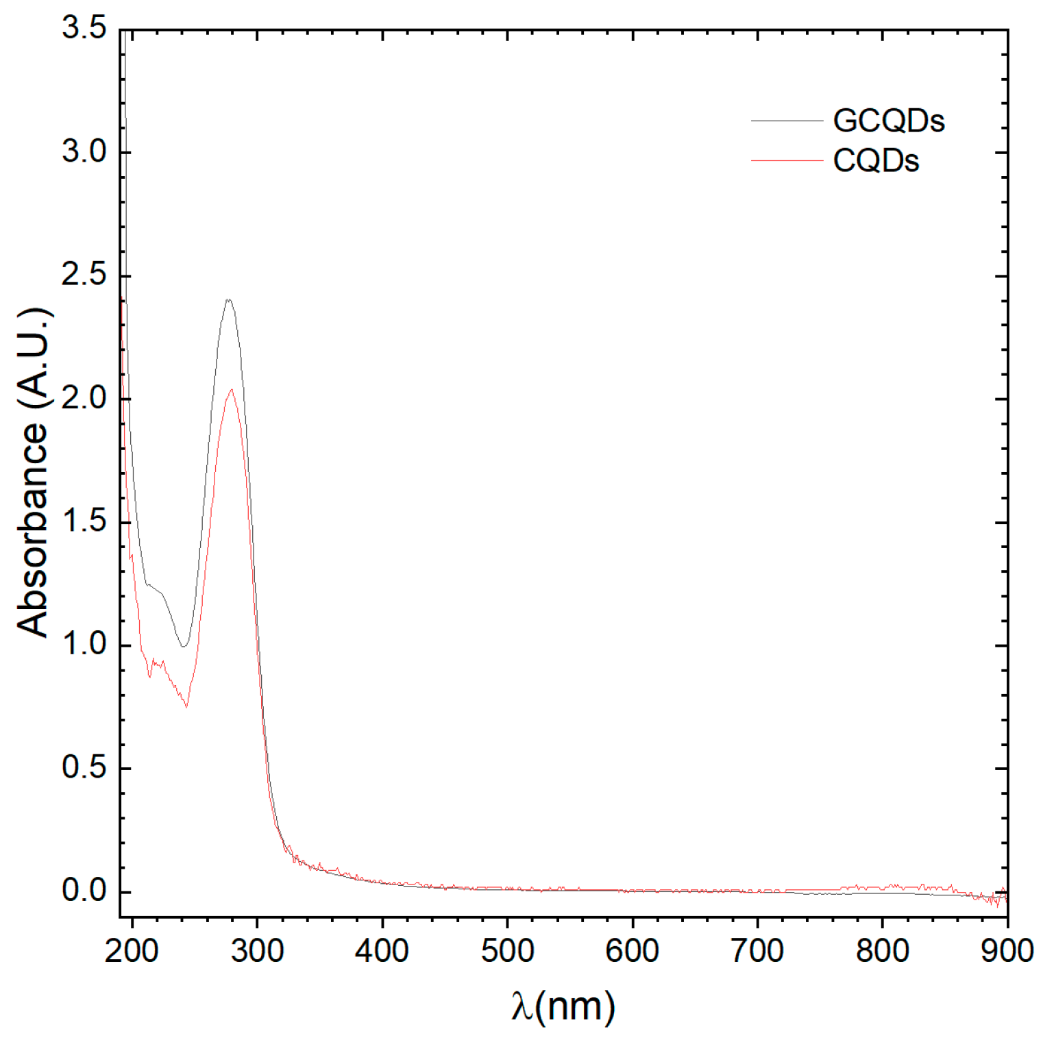 Molecules 29 04075 g002