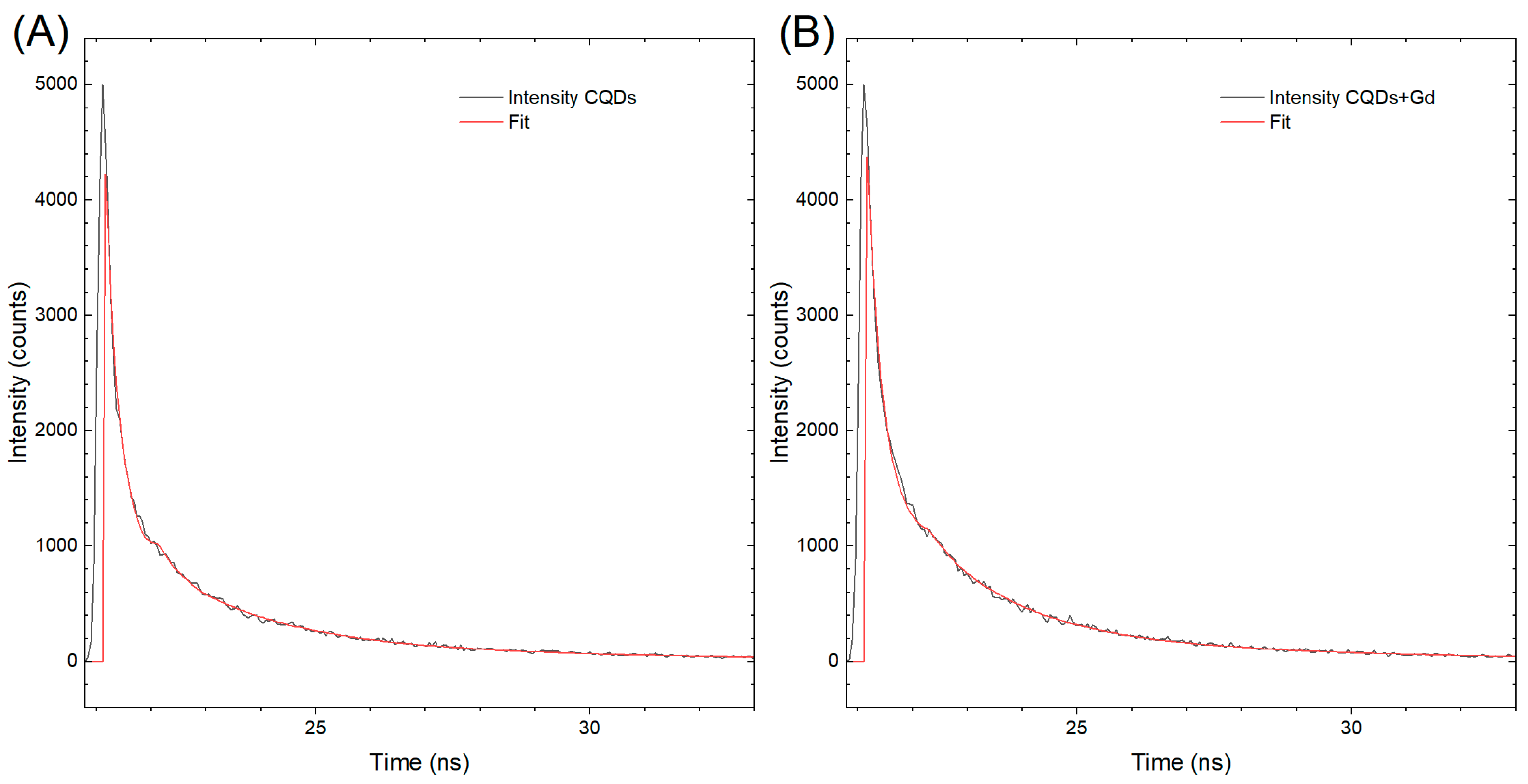 Molecules 29 04075 g003