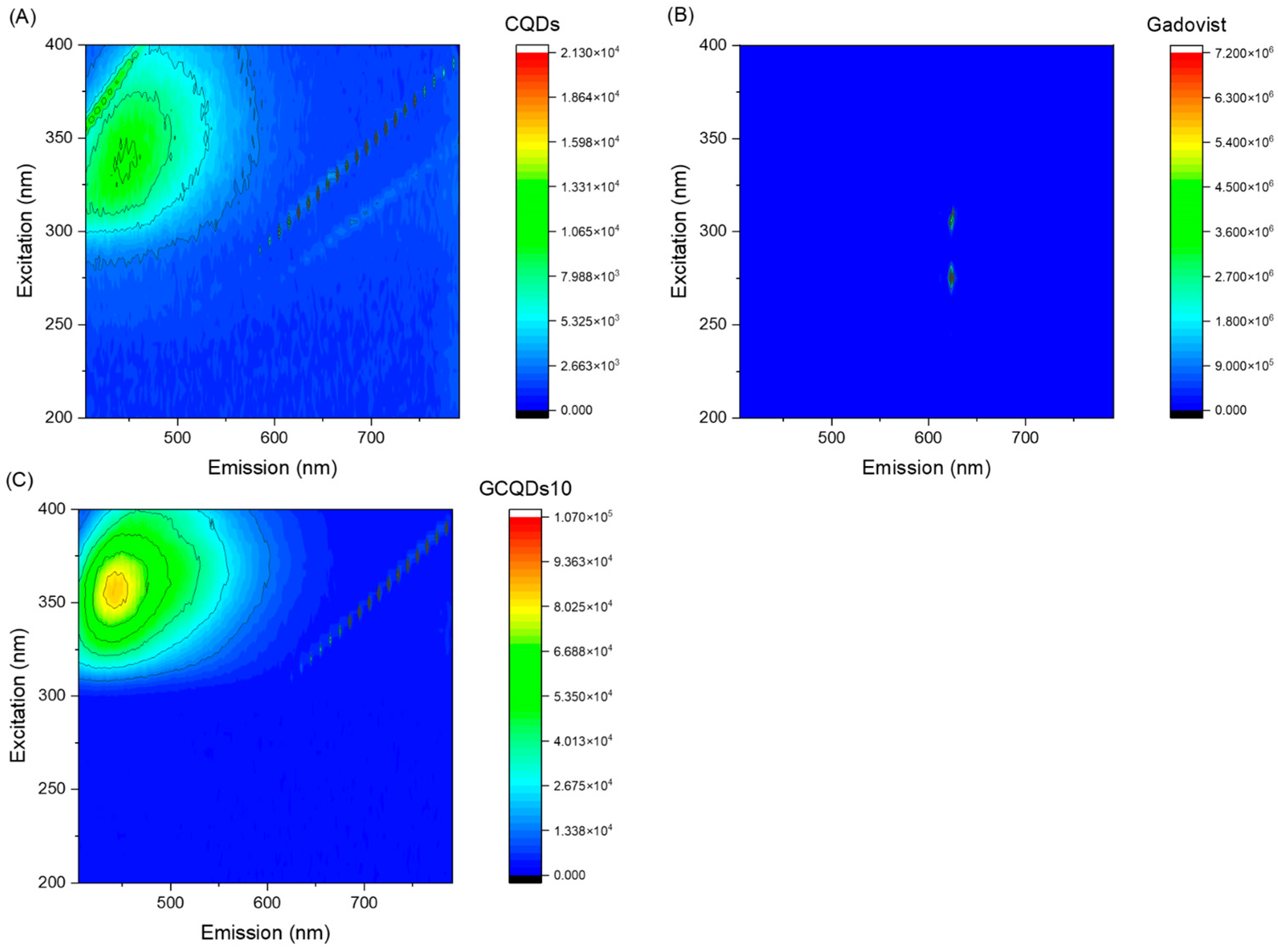 Molecules 29 04075 g004