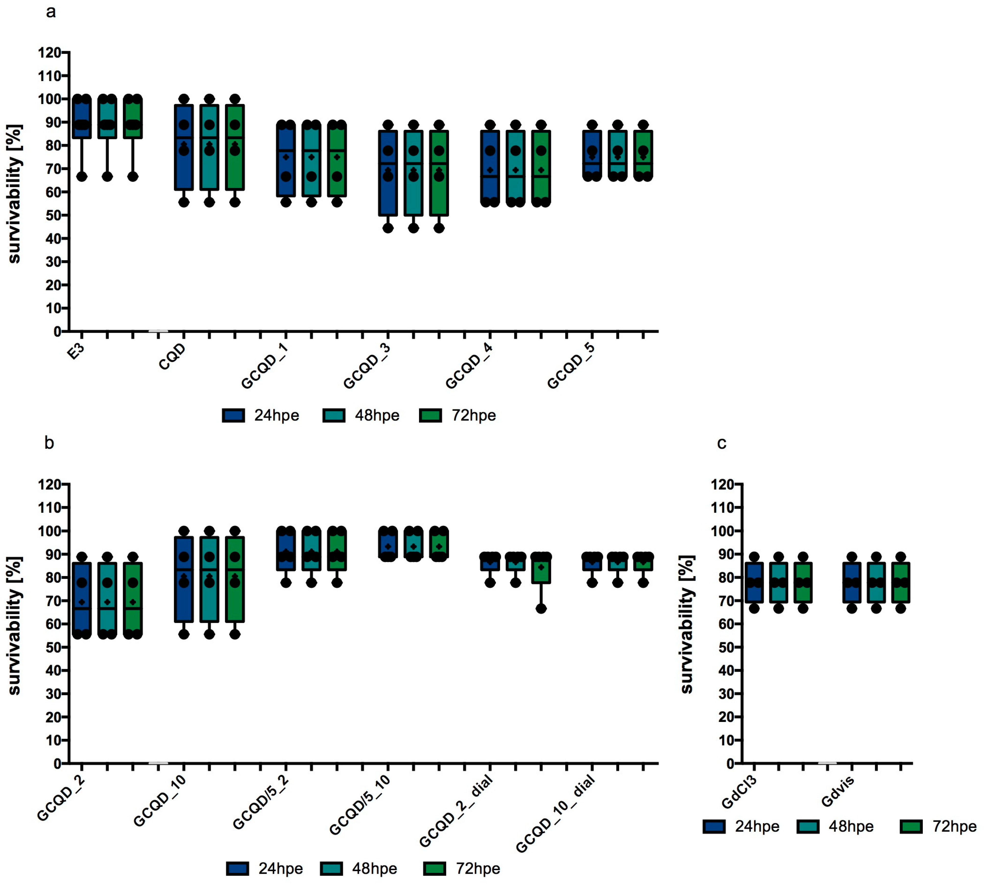 Molecules 29 04075 g006