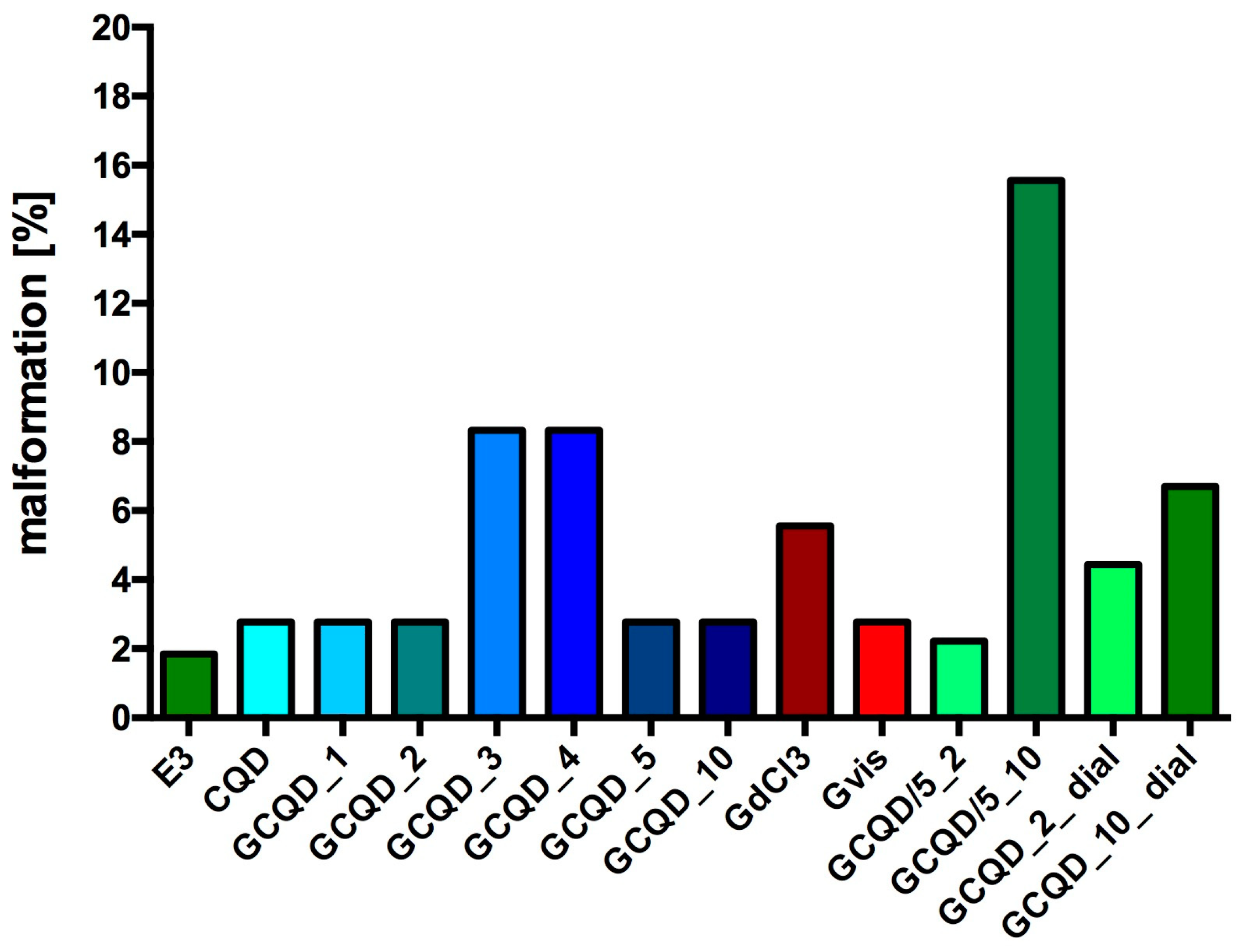 Molecules 29 04075 g008