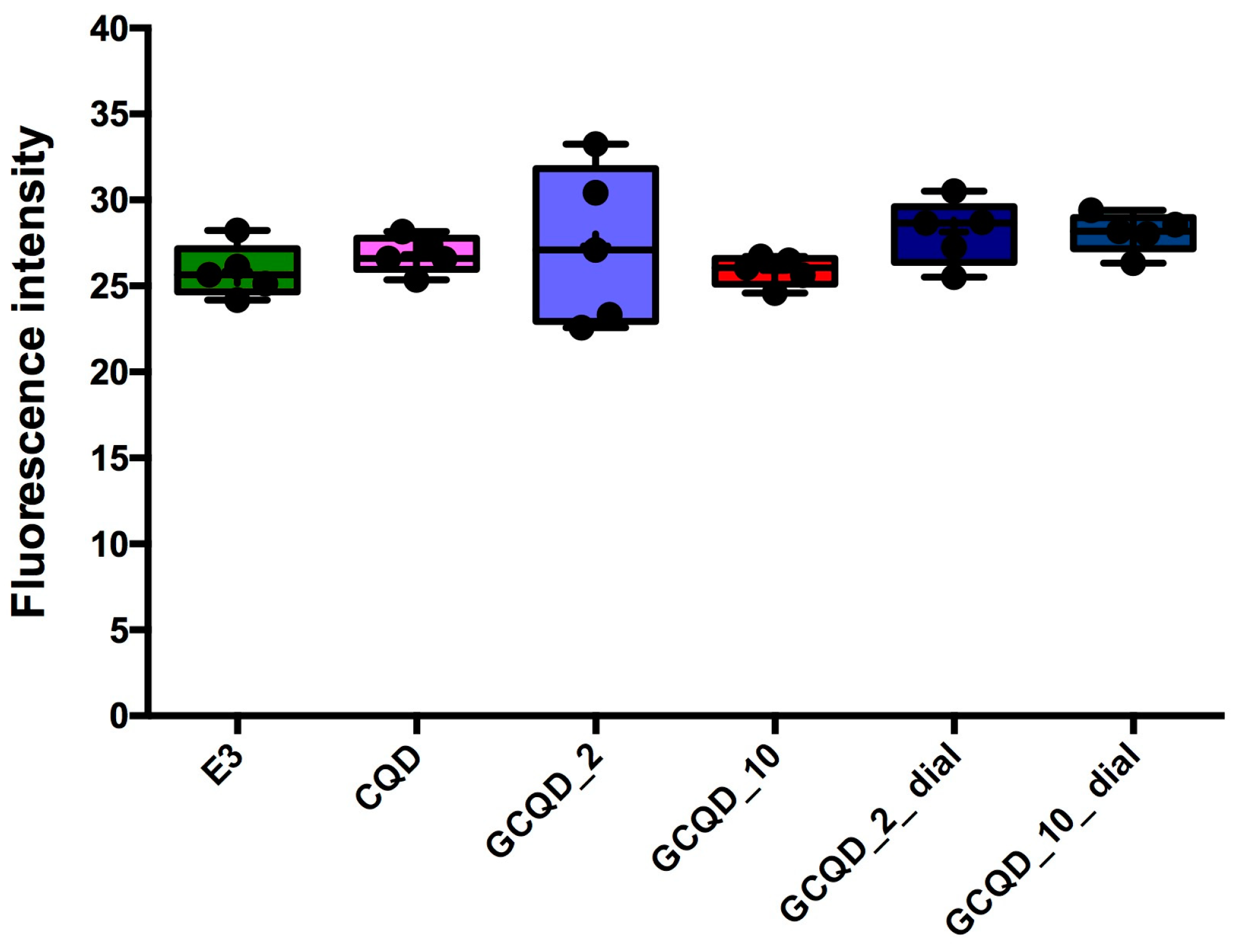 Molecules 29 04075 g010