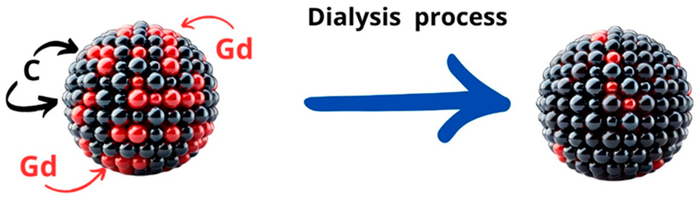 Molecules 29 04075 g012