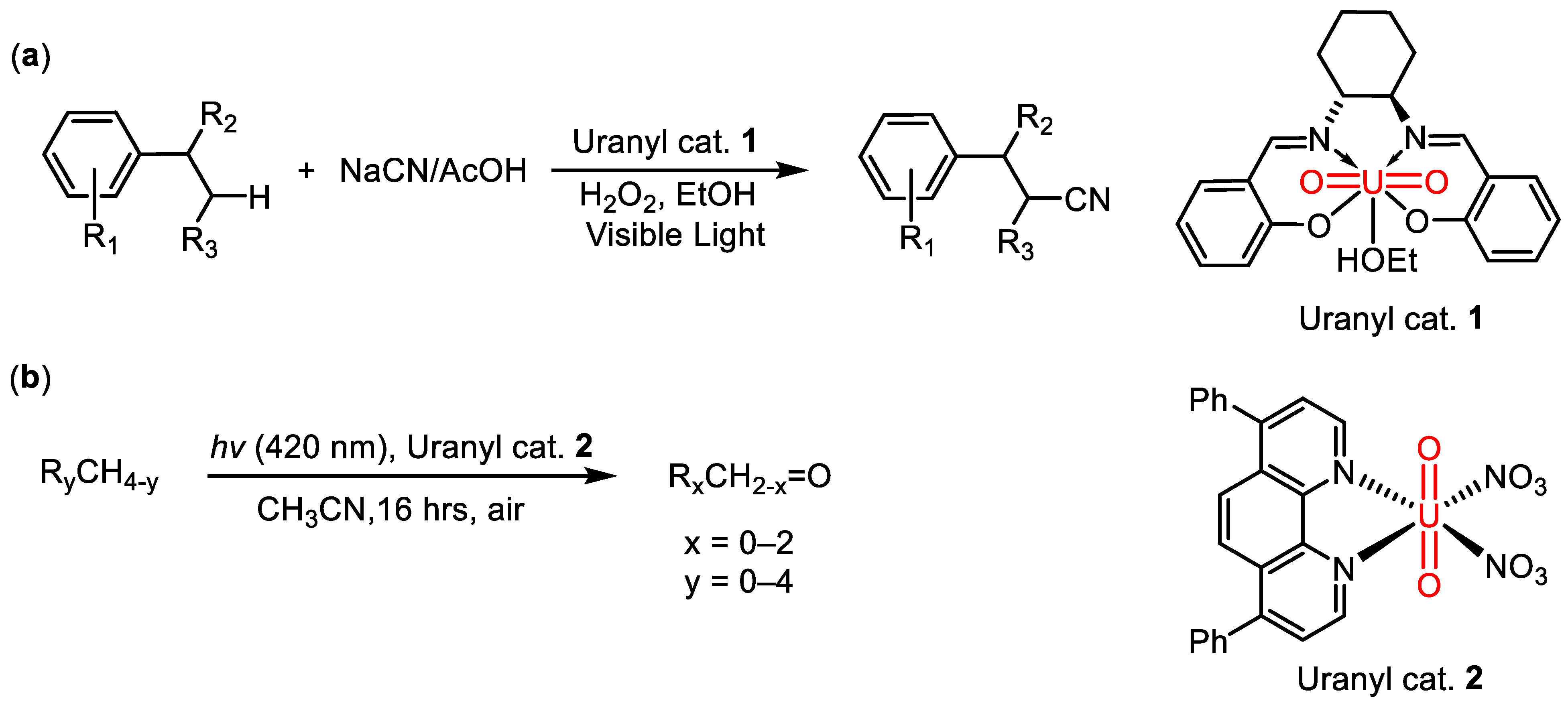 Synthesis and Photocatalytic sp3 C-H Bond Functionalization Synthesis and Photocatalytic sp3 C-H Bond Functionalization