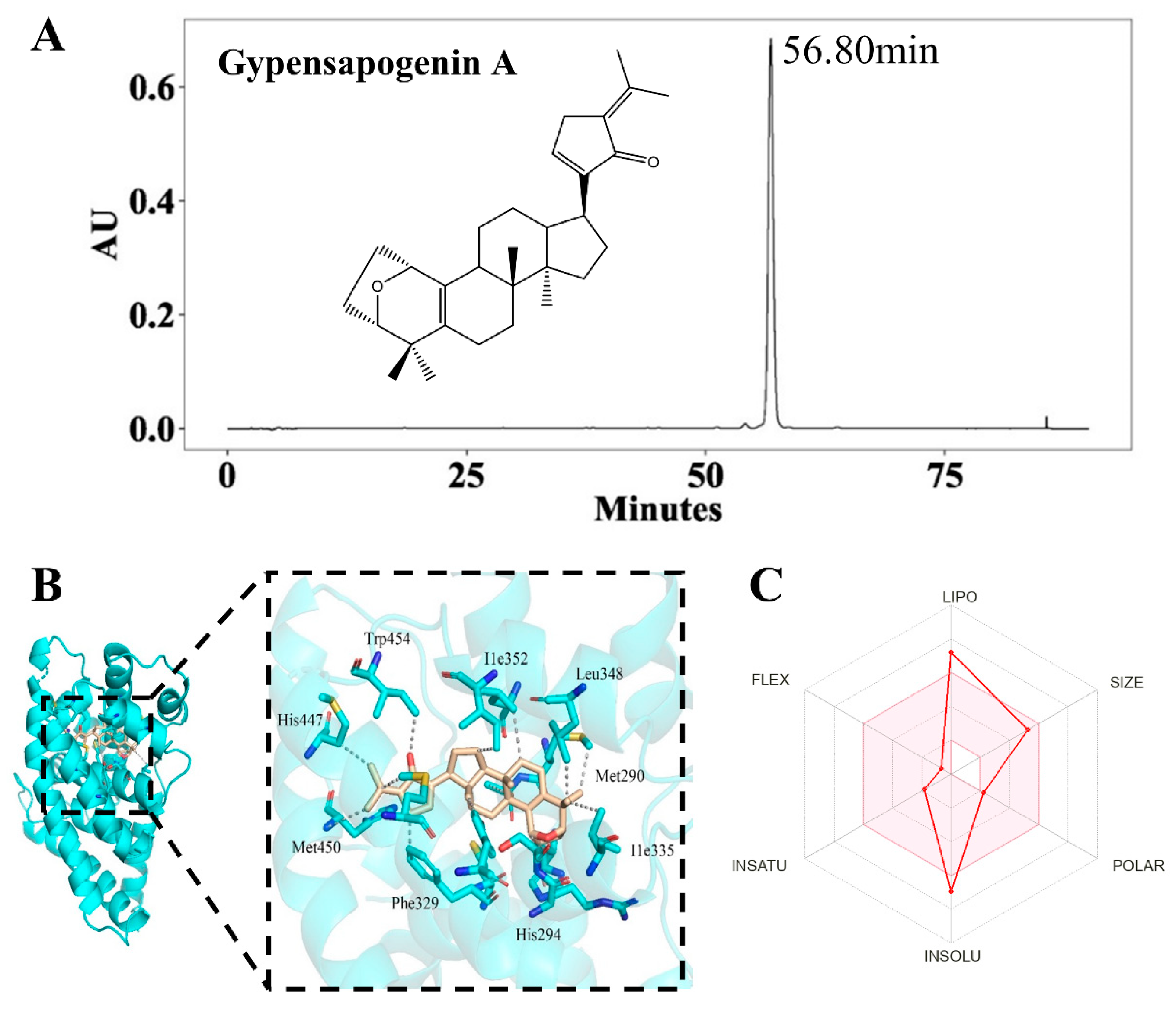 Molecules 29 04080 g001