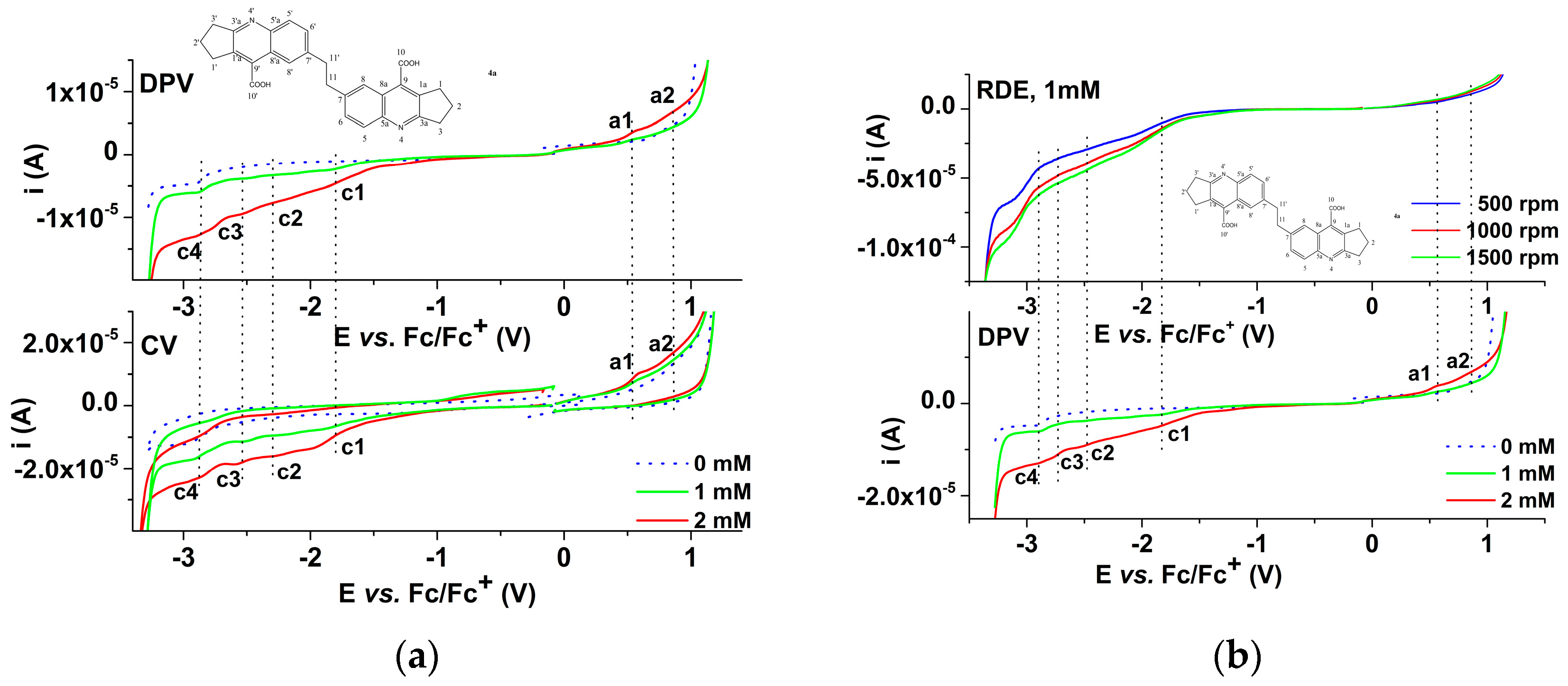 Molecules 29 04082 g007