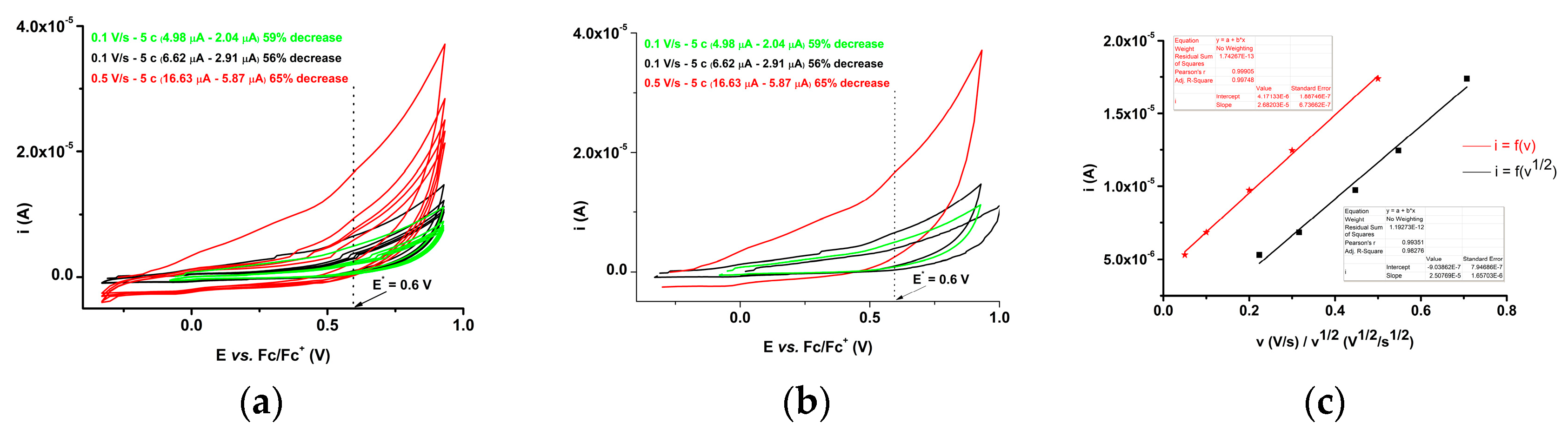 Molecules 29 04082 g011