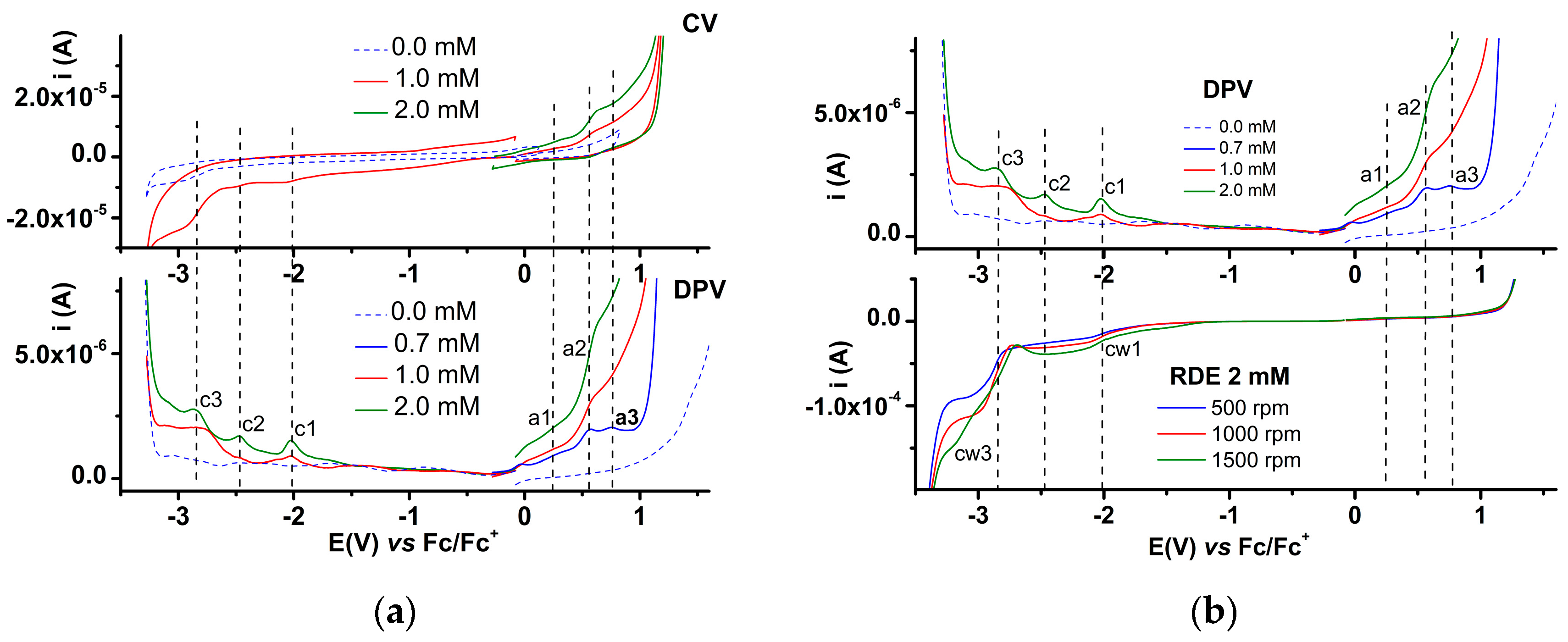 Molecules 29 04082 g013