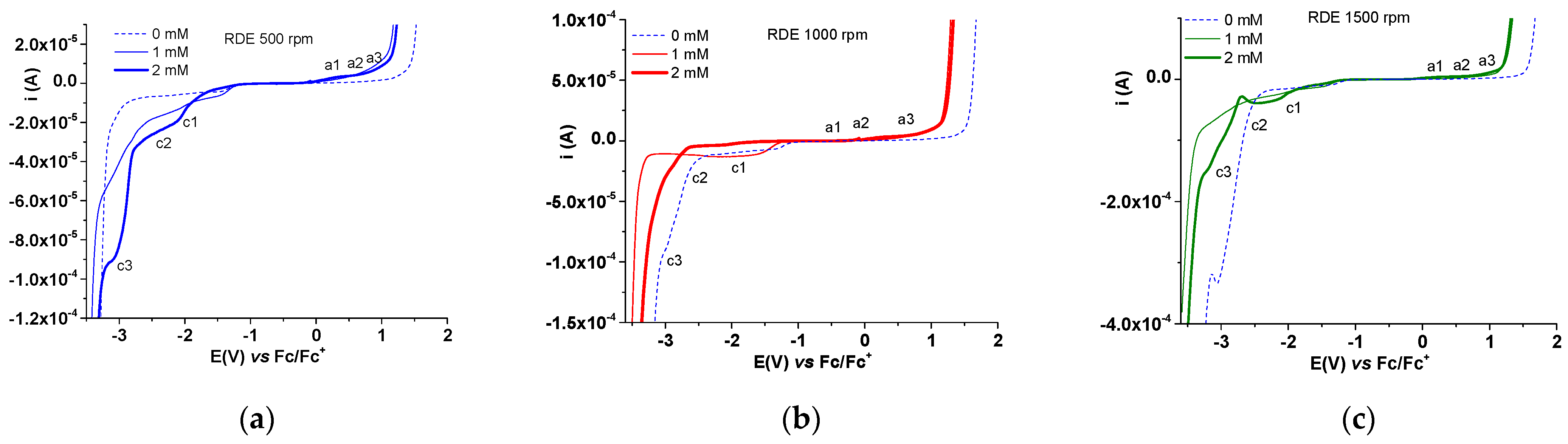 Molecules 29 04082 g015