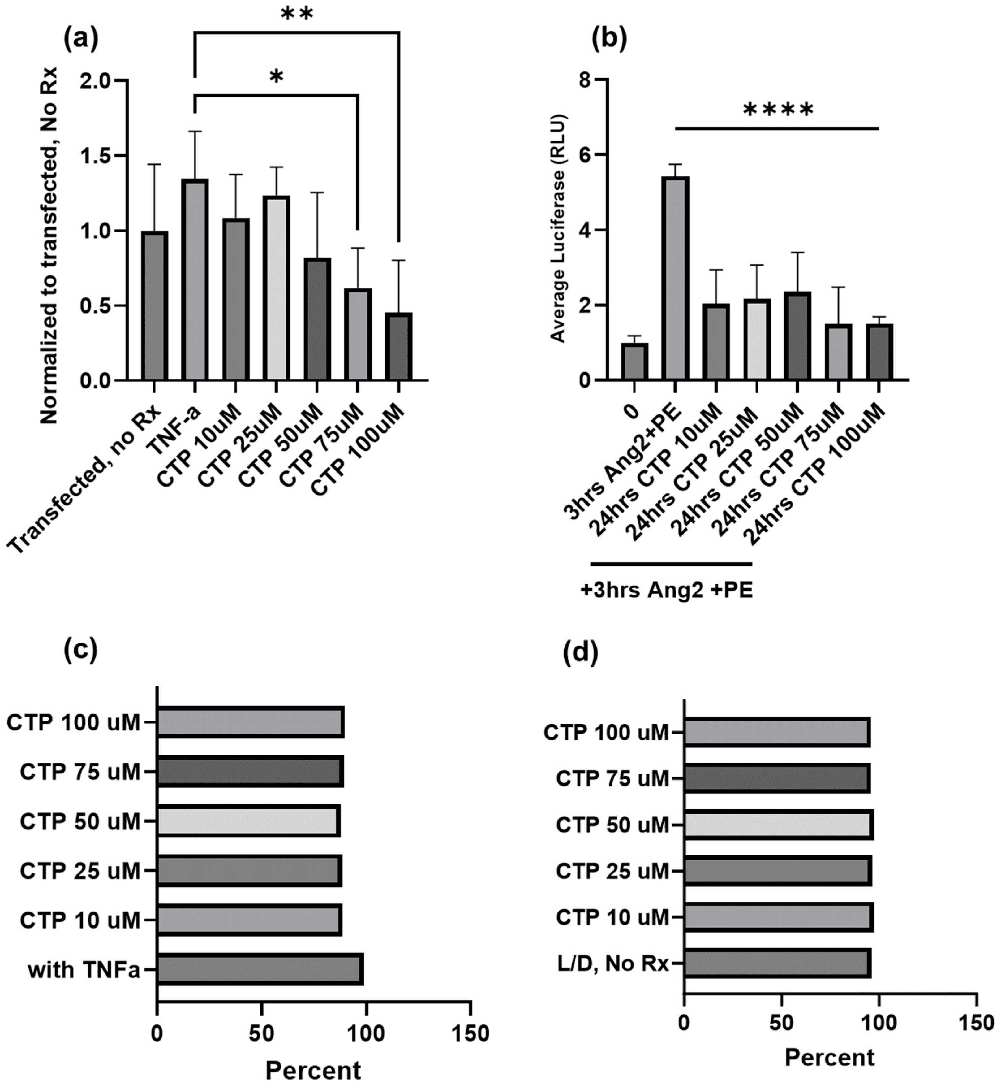 Molecules 29 04088 g002