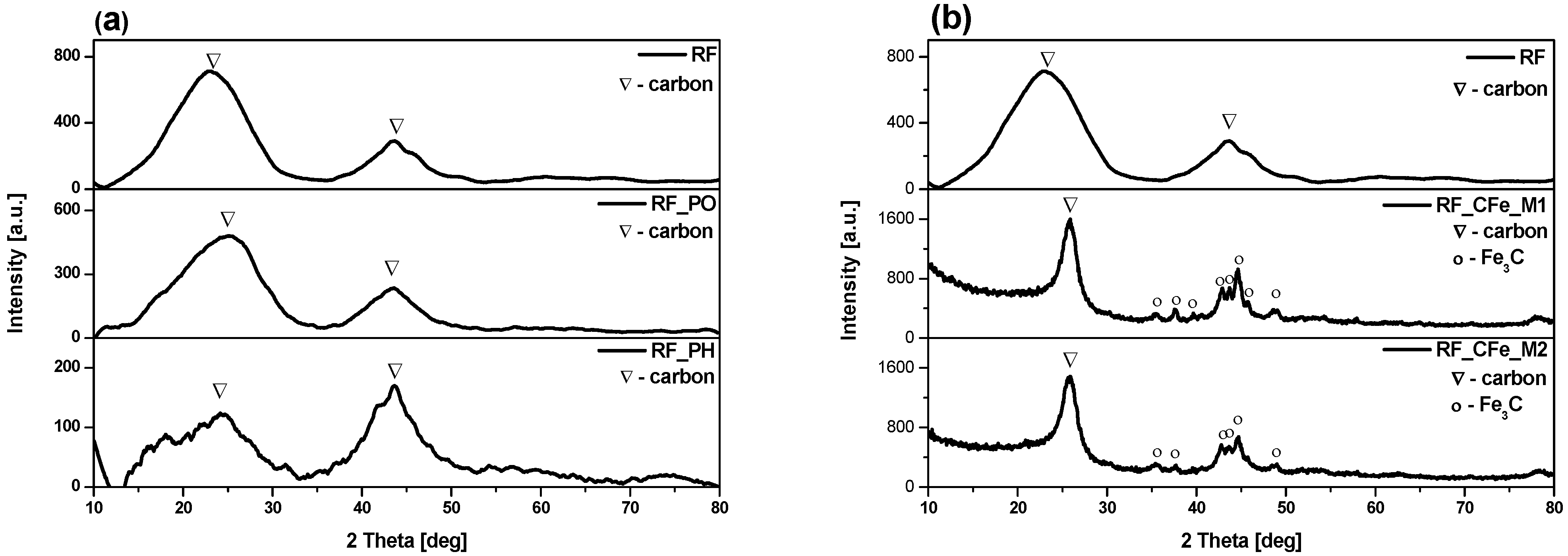 Molecules 29 04090 g001a