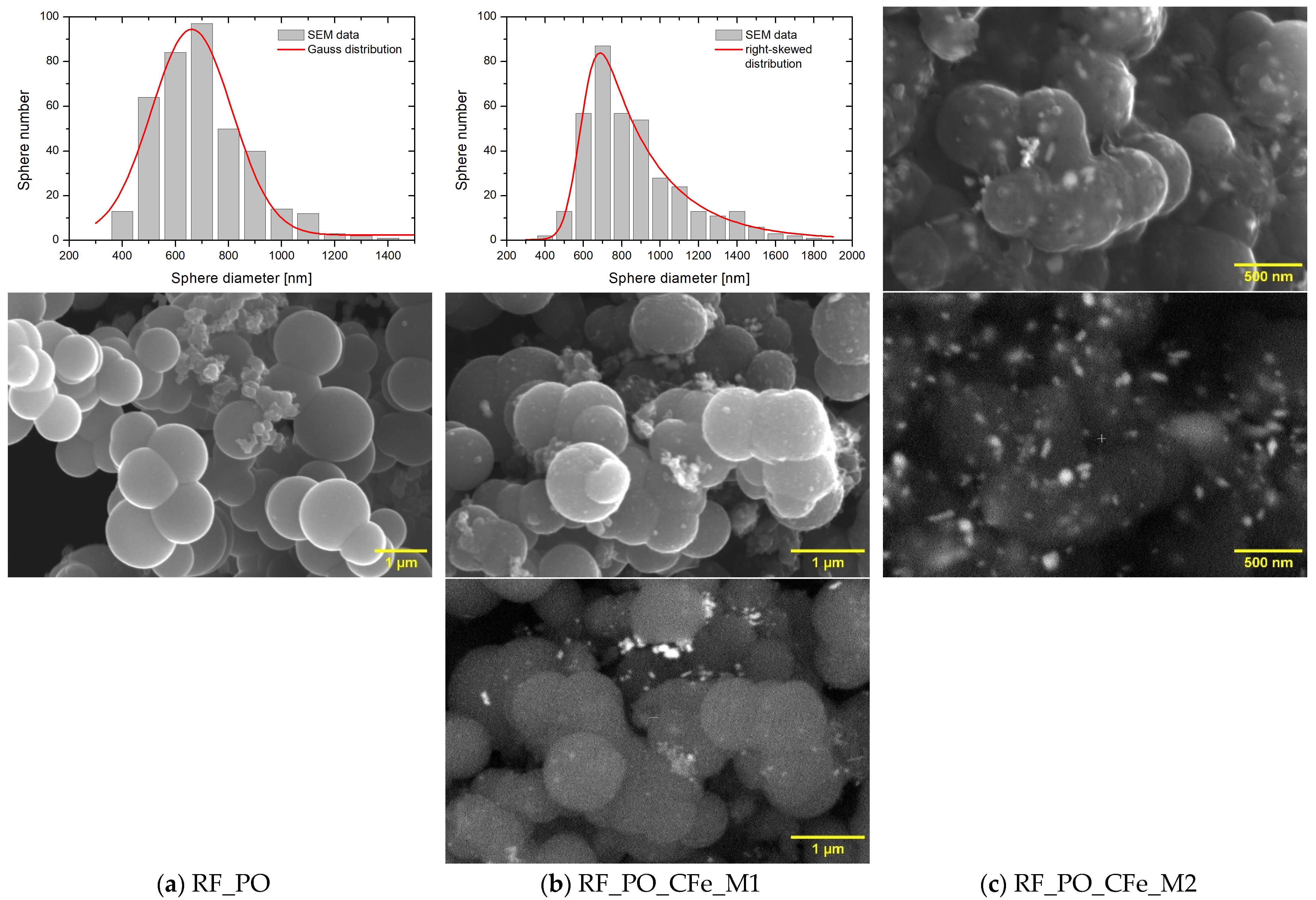 Molecules 29 04090 g004