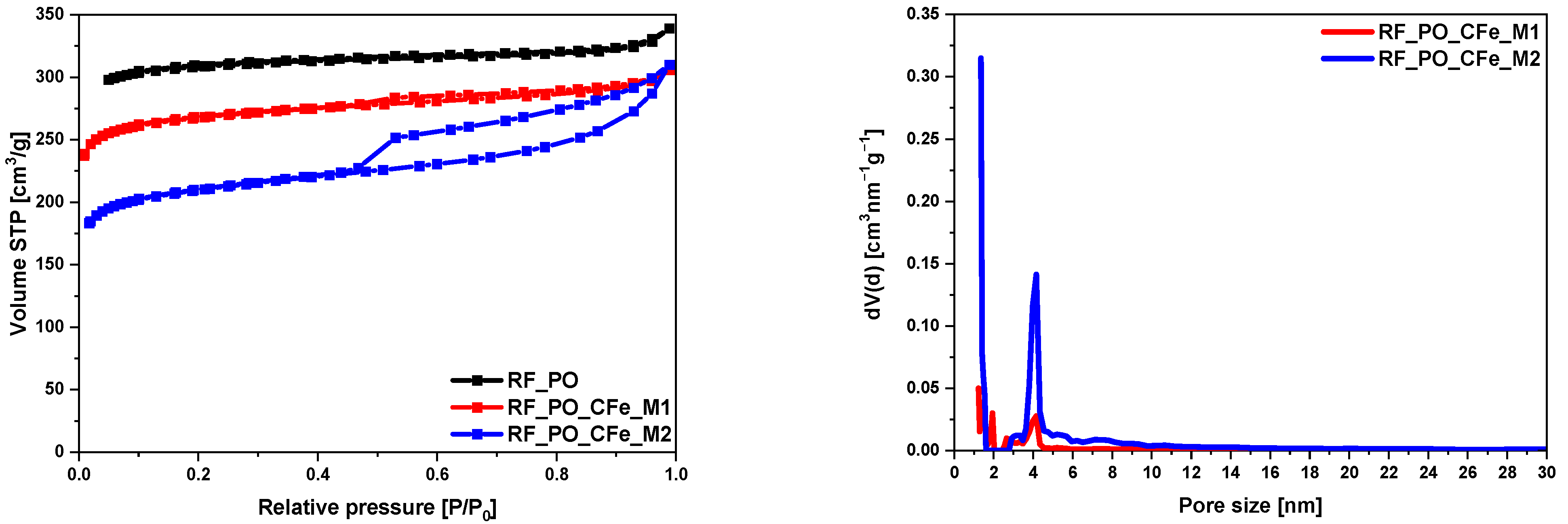 Molecules 29 04090 g007
