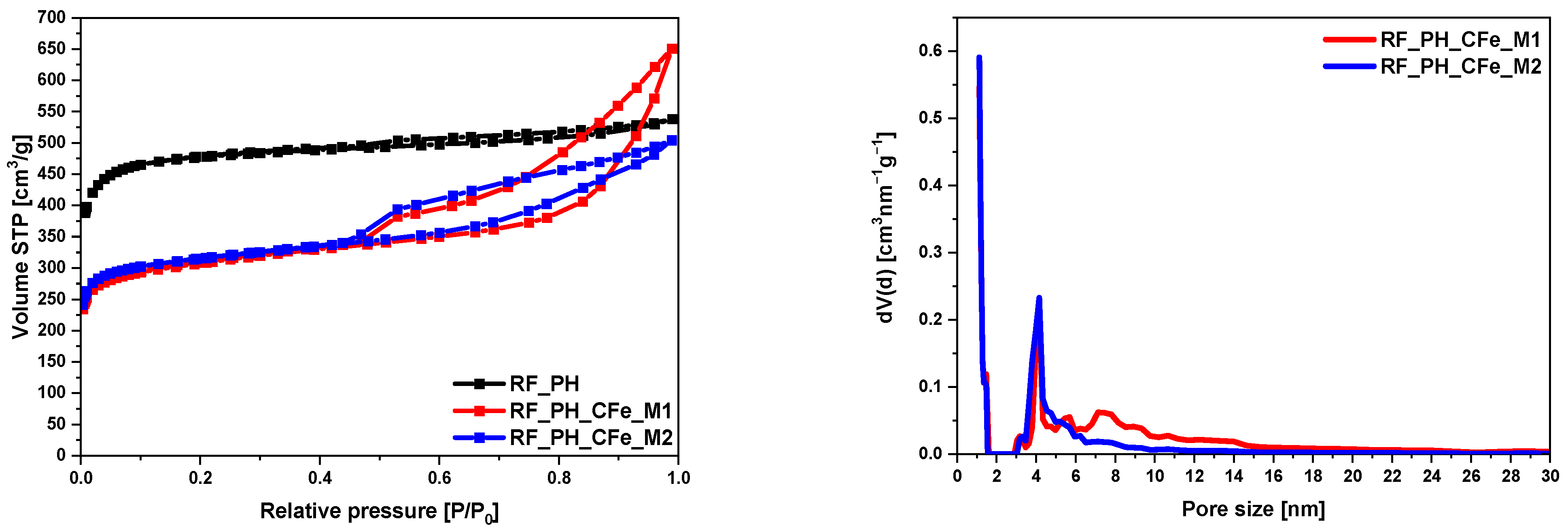 Molecules 29 04090 g008
