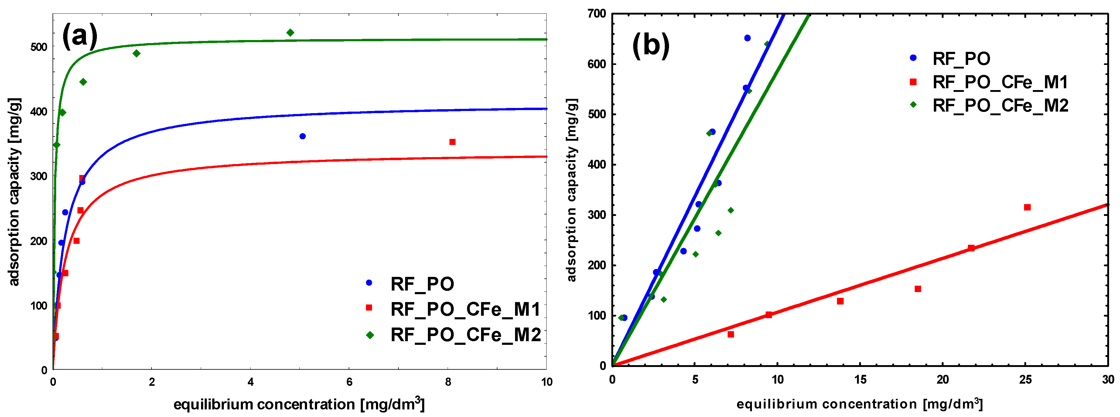 Molecules 29 04090 g010
