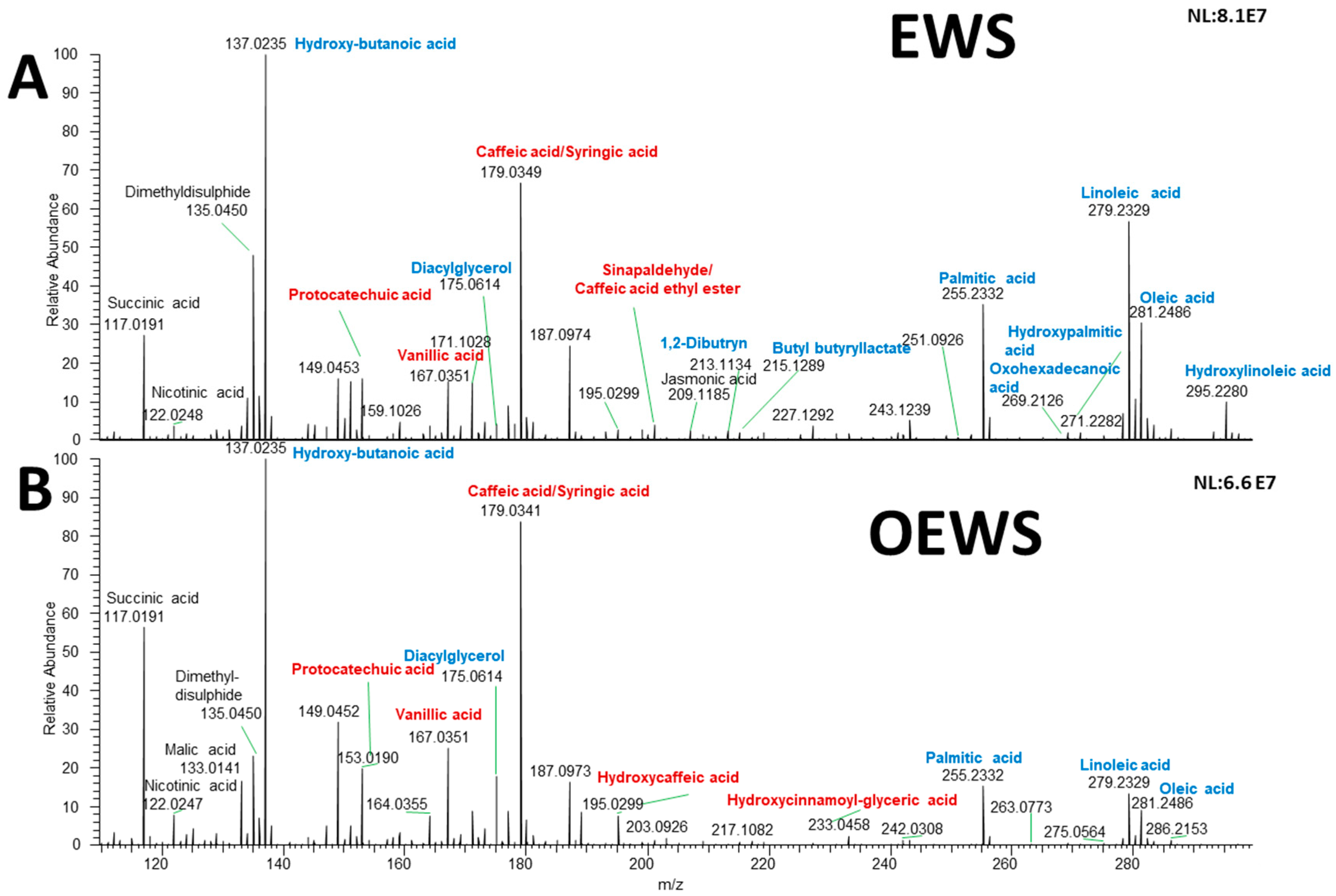 Molecules 29 04092 g001