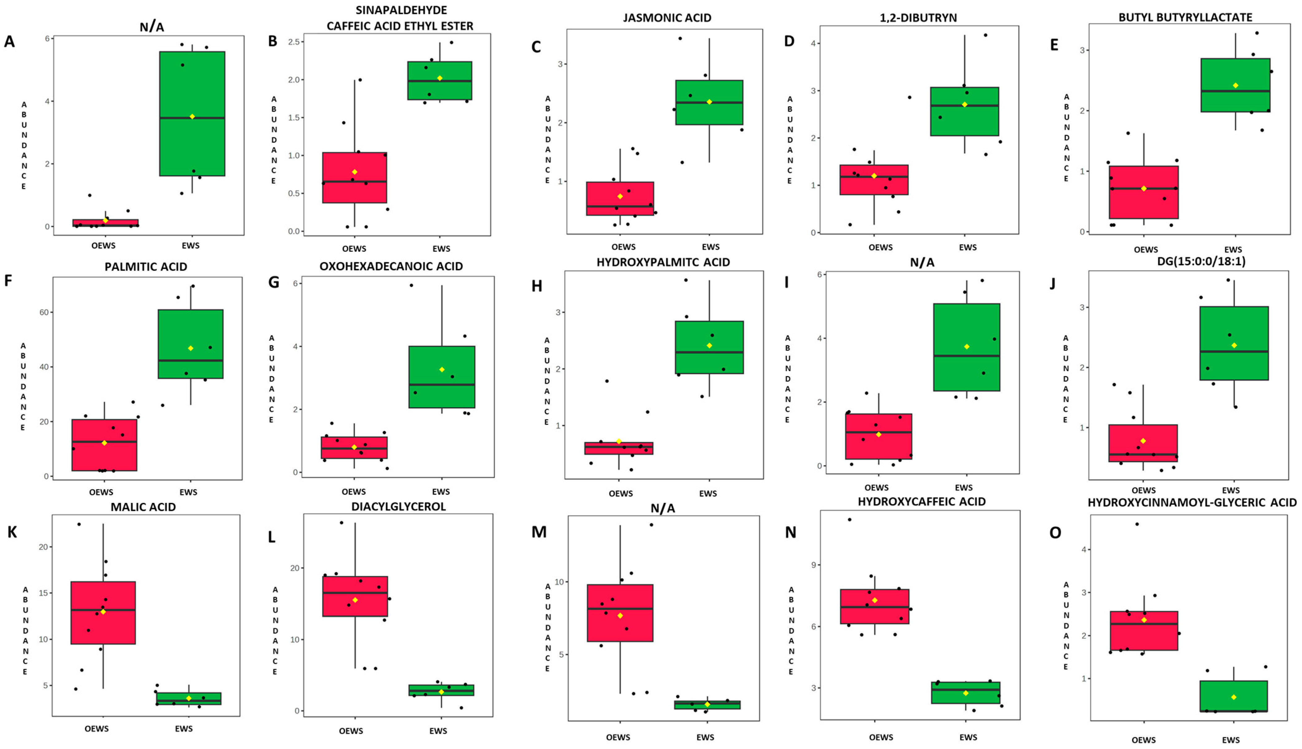Molecules 29 04092 g002
