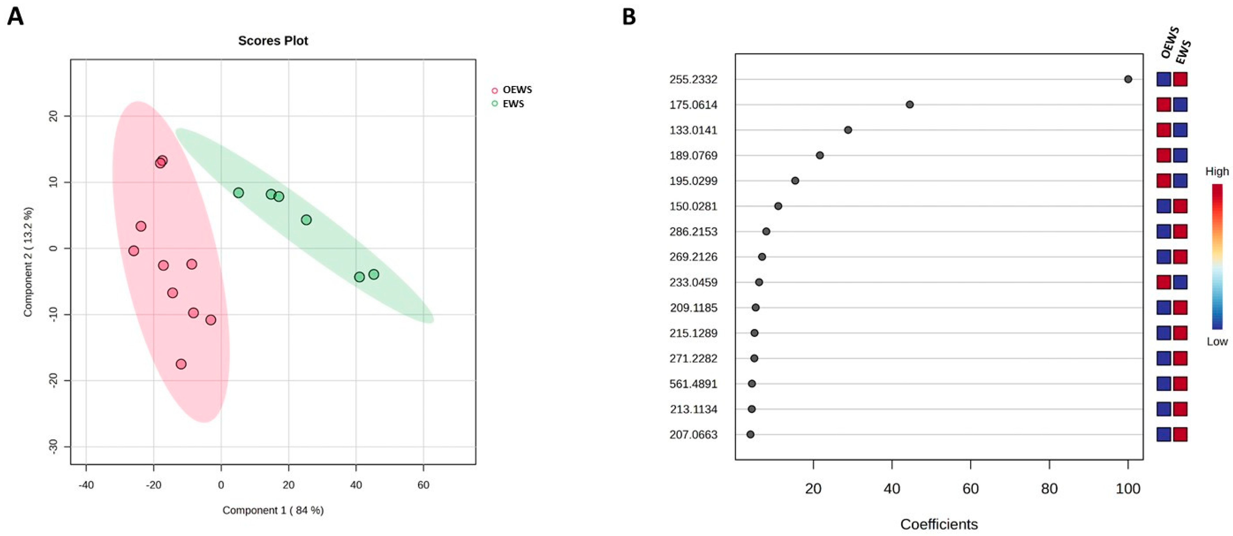 Molecules 29 04092 g003