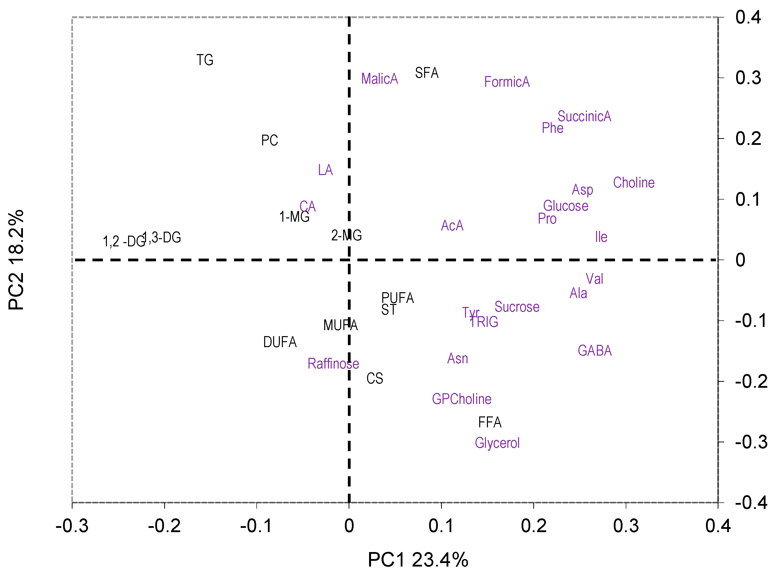 Molecules 29 04097 g002