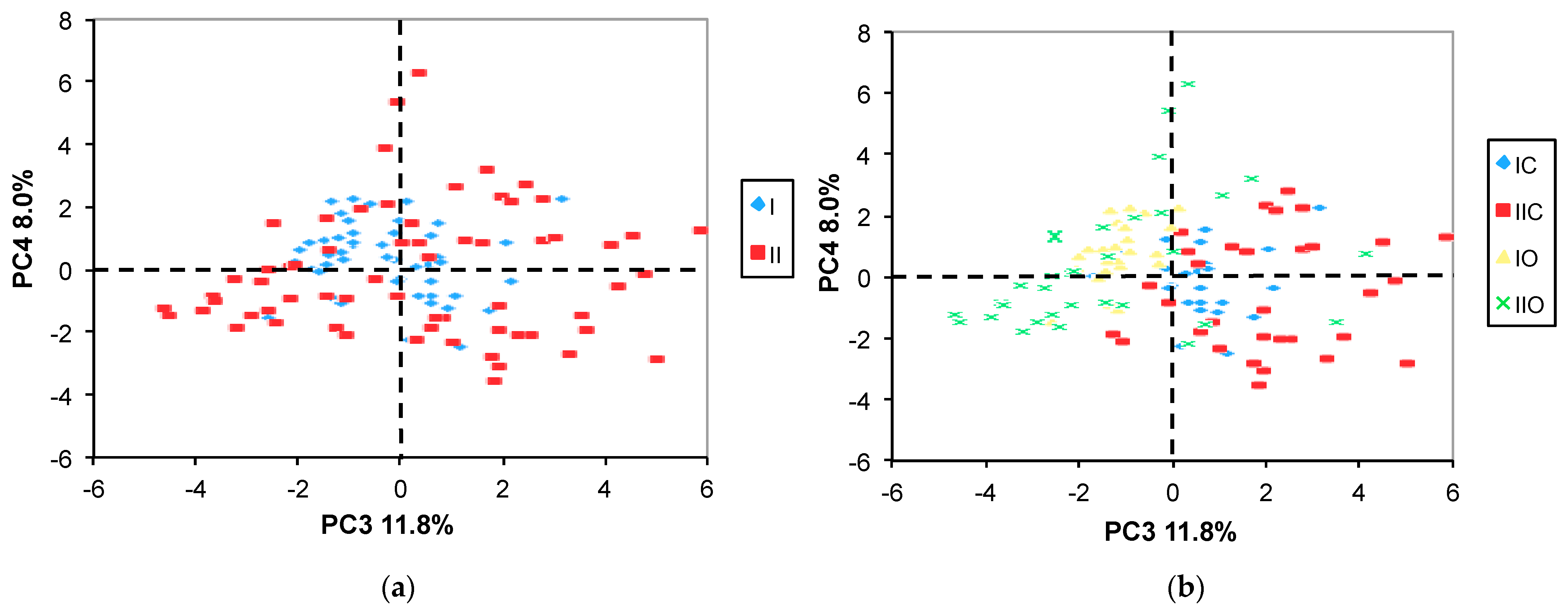 Molecules 29 04097 g003