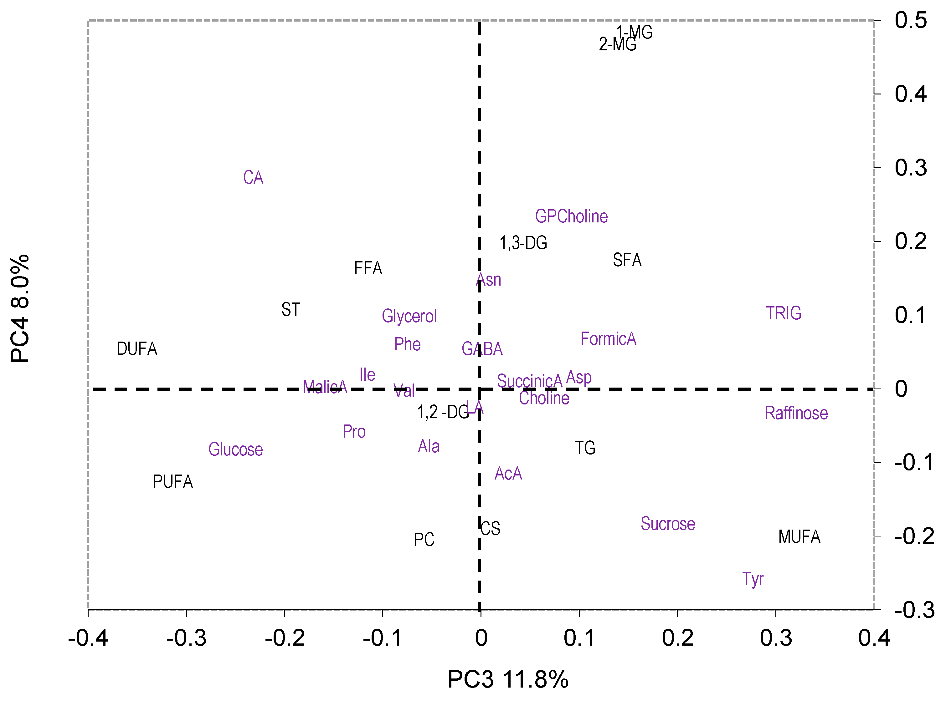 Molecules 29 04097 g004
