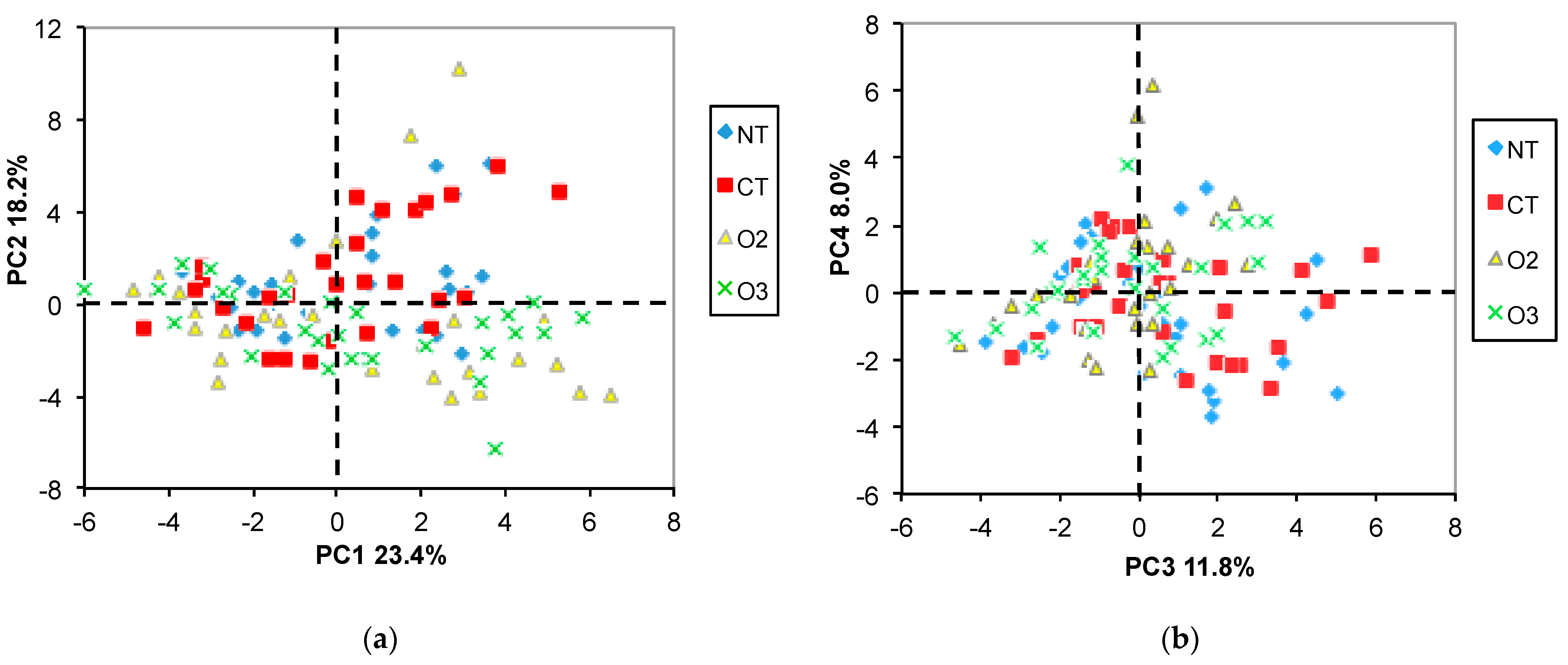 Molecules 29 04097 g005