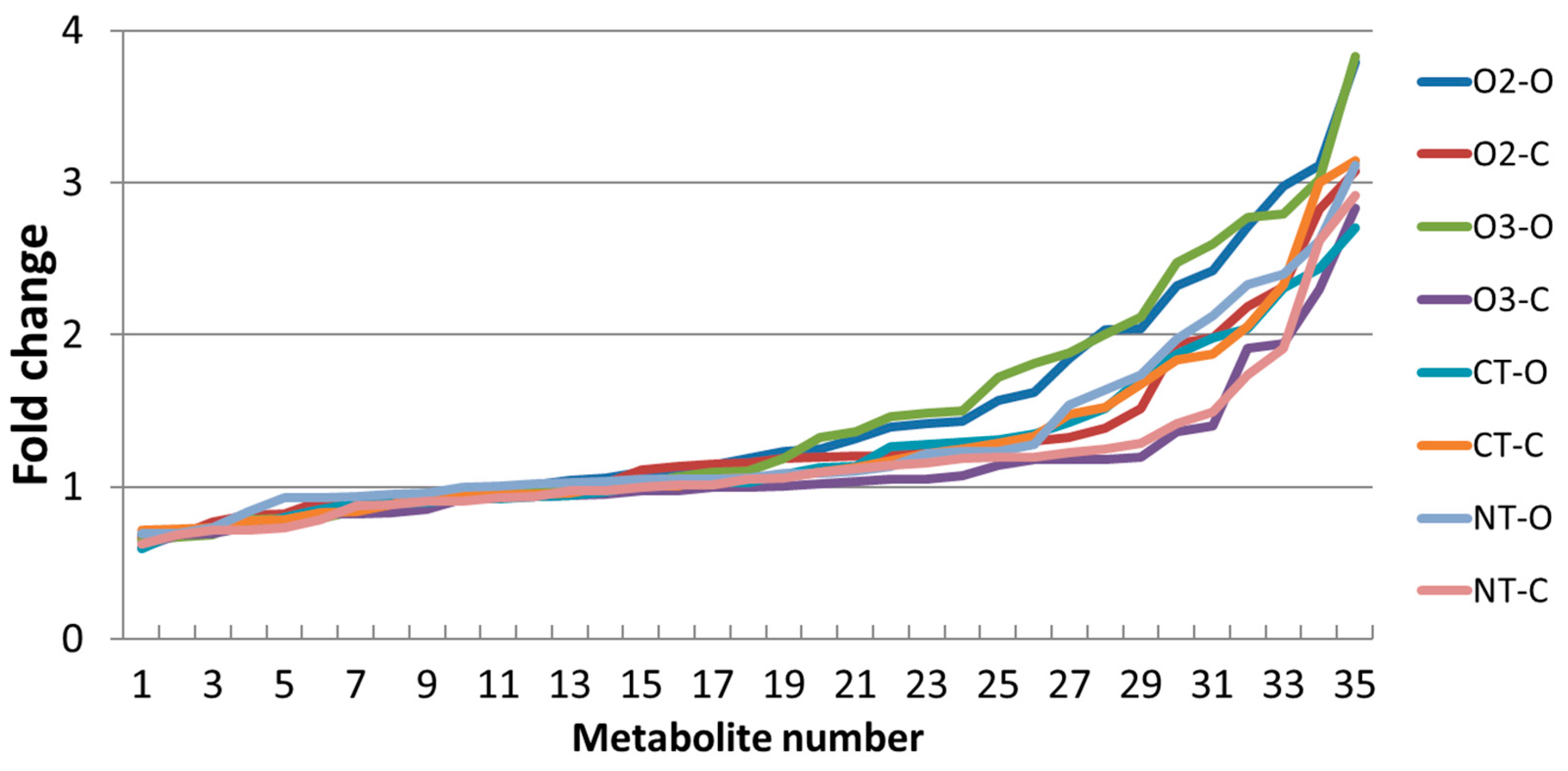 Molecules 29 04097 g006