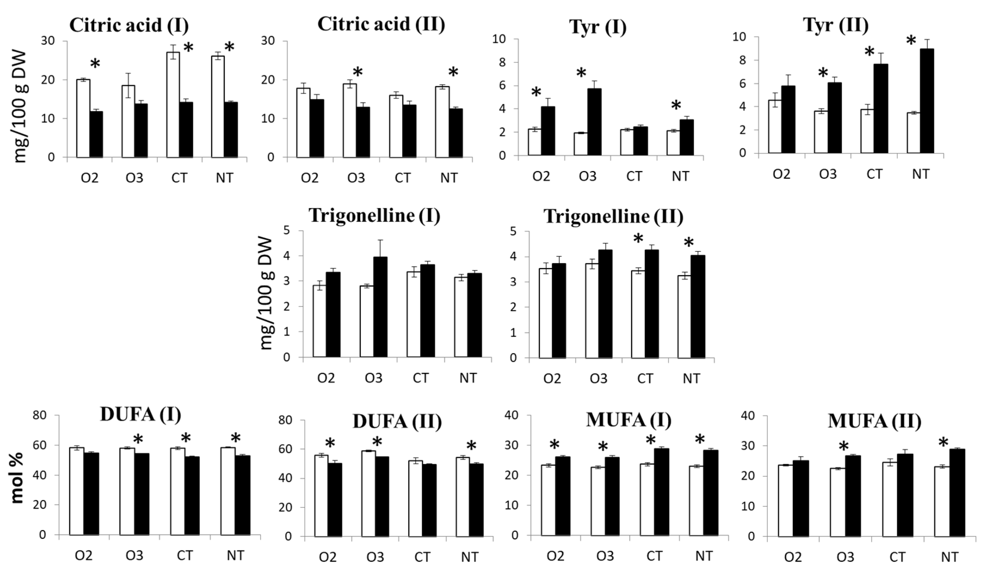 Molecules 29 04097 g007