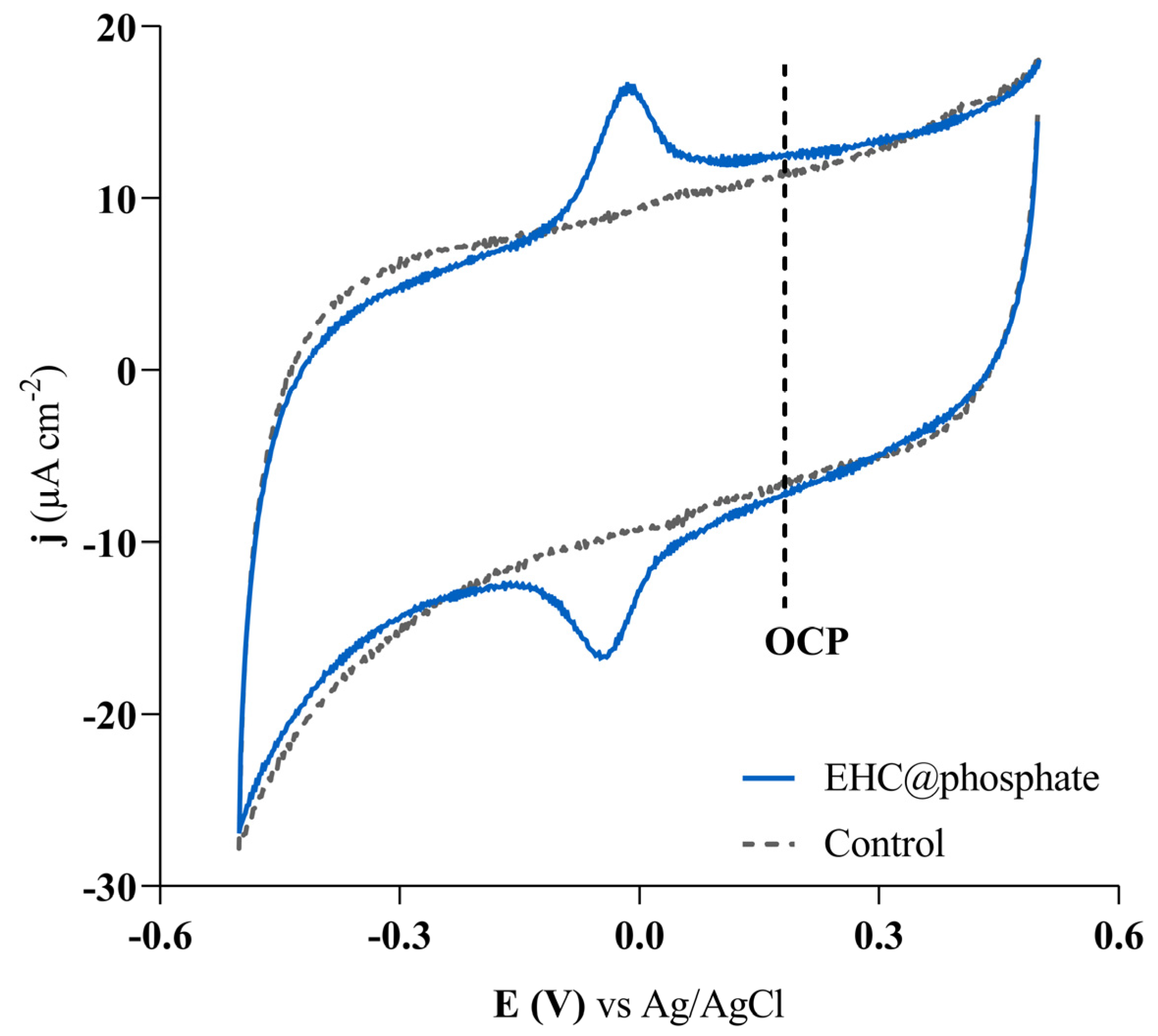 Molecules 29 04098 g001