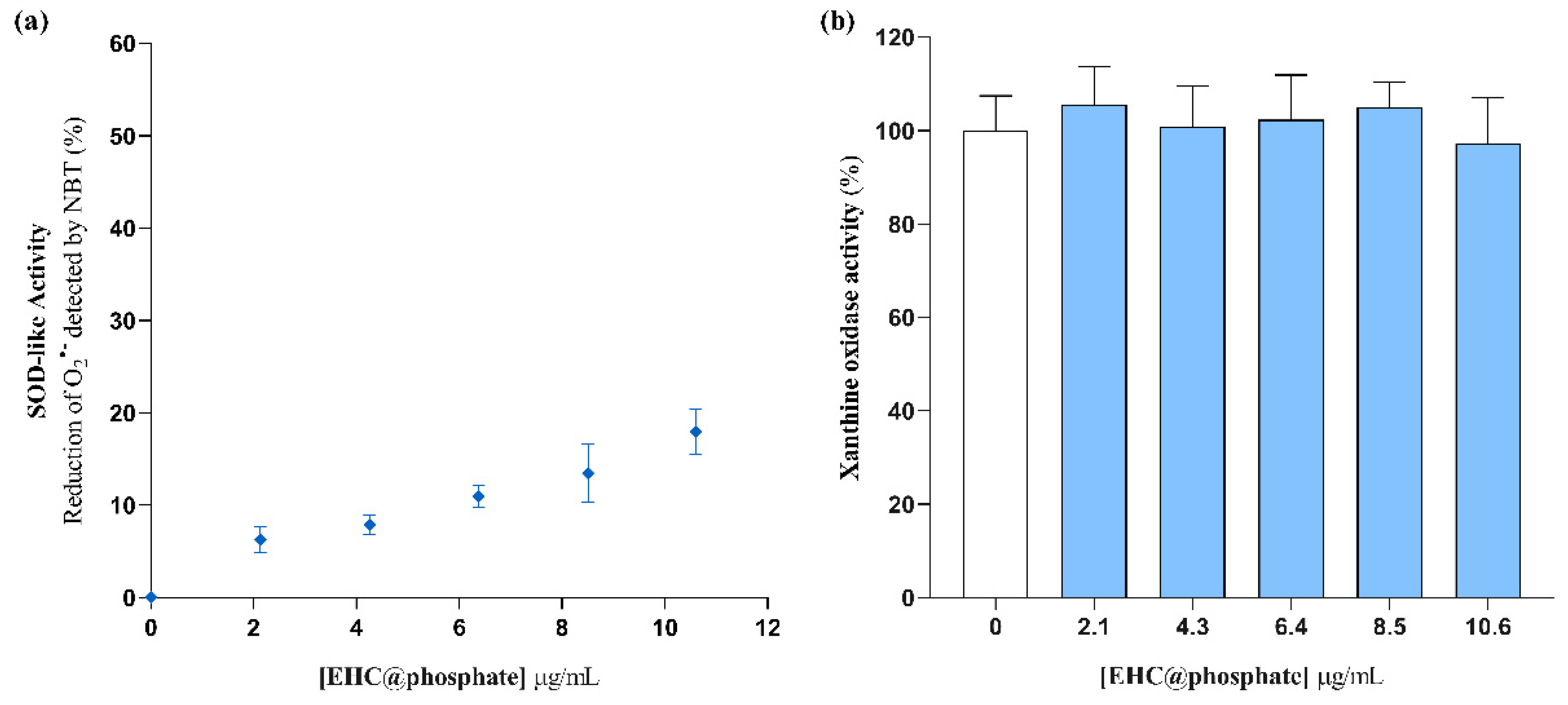 Molecules 29 04098 g002