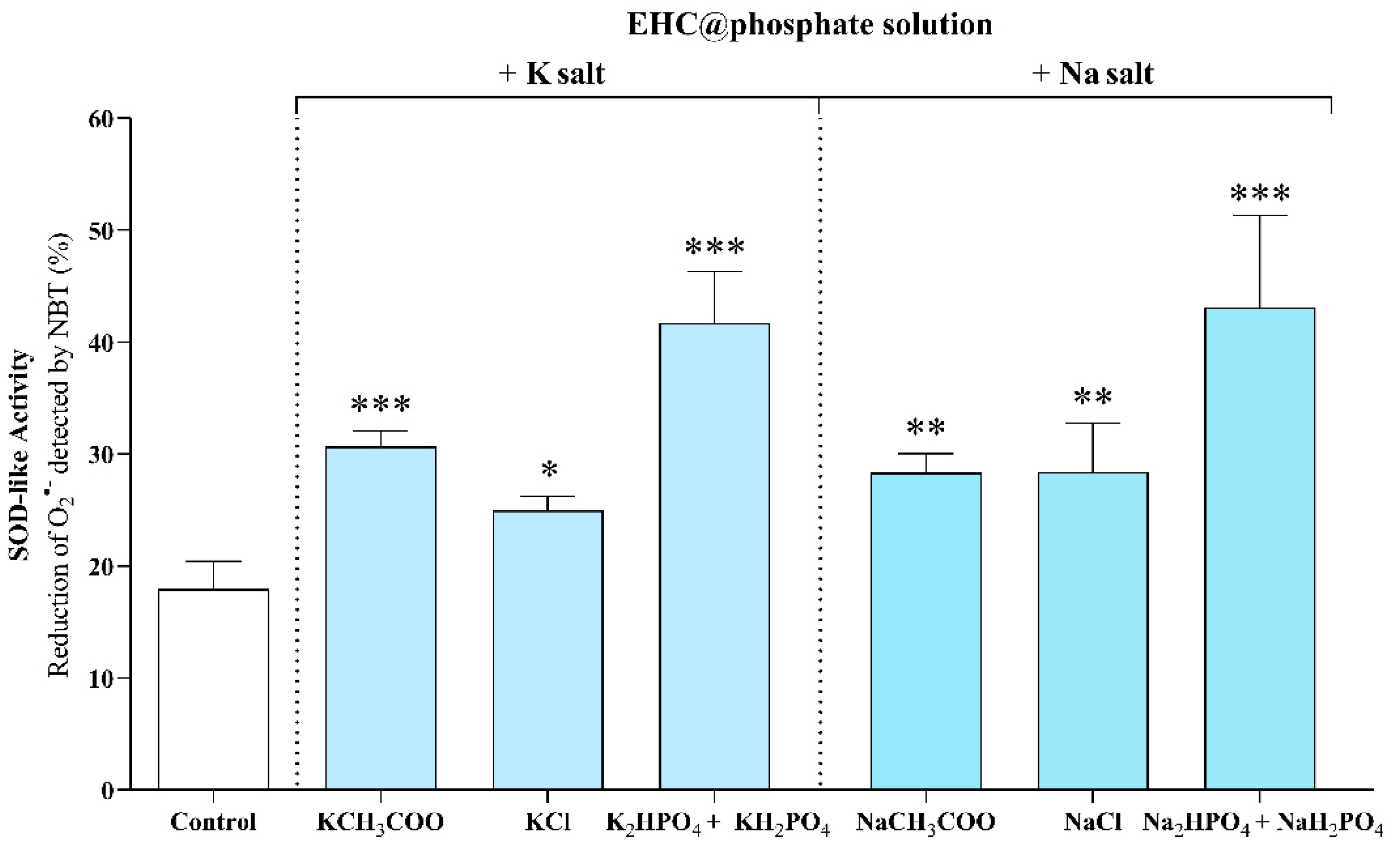 Molecules 29 04098 g004