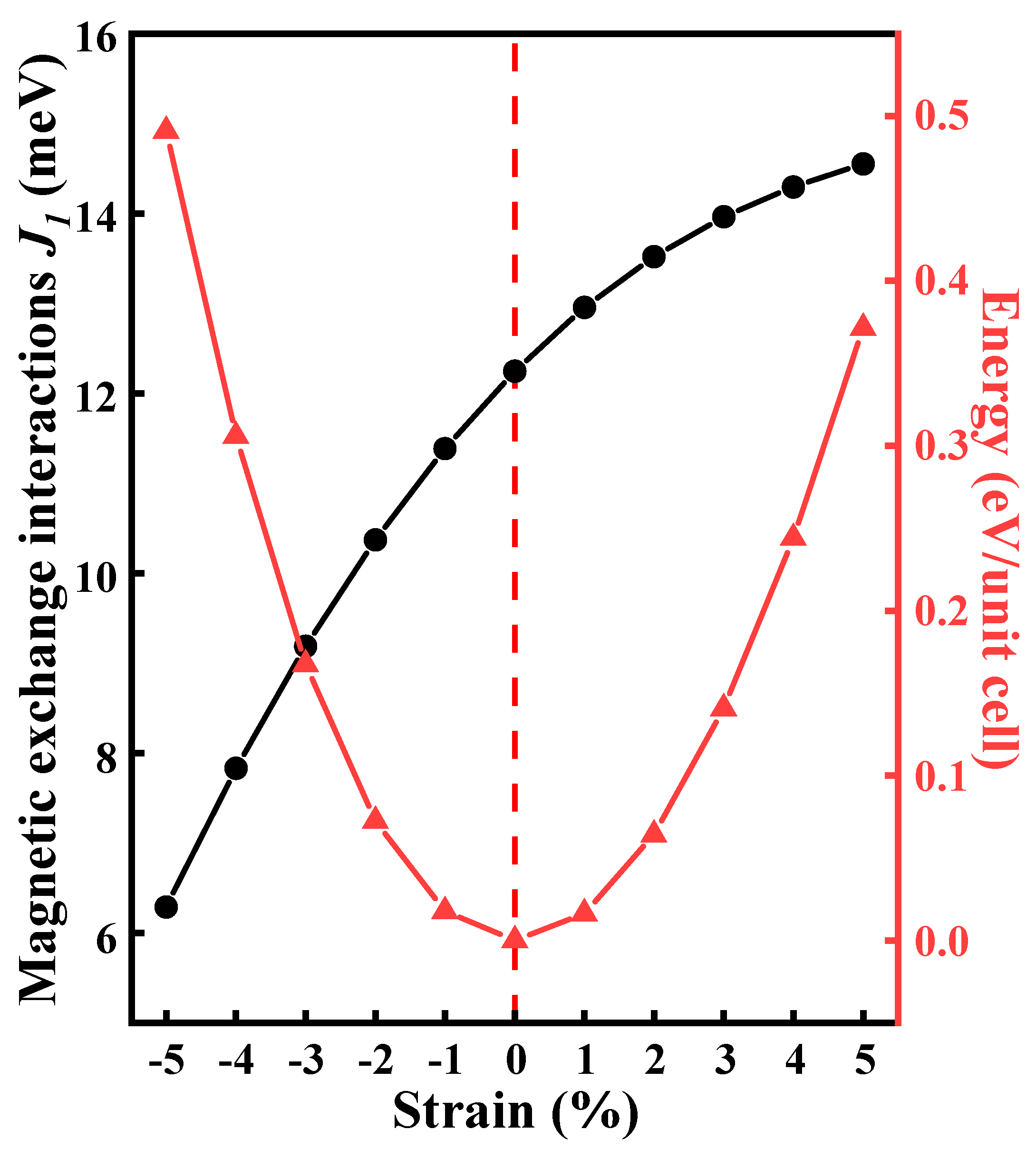 Molecules 29 04101 g002