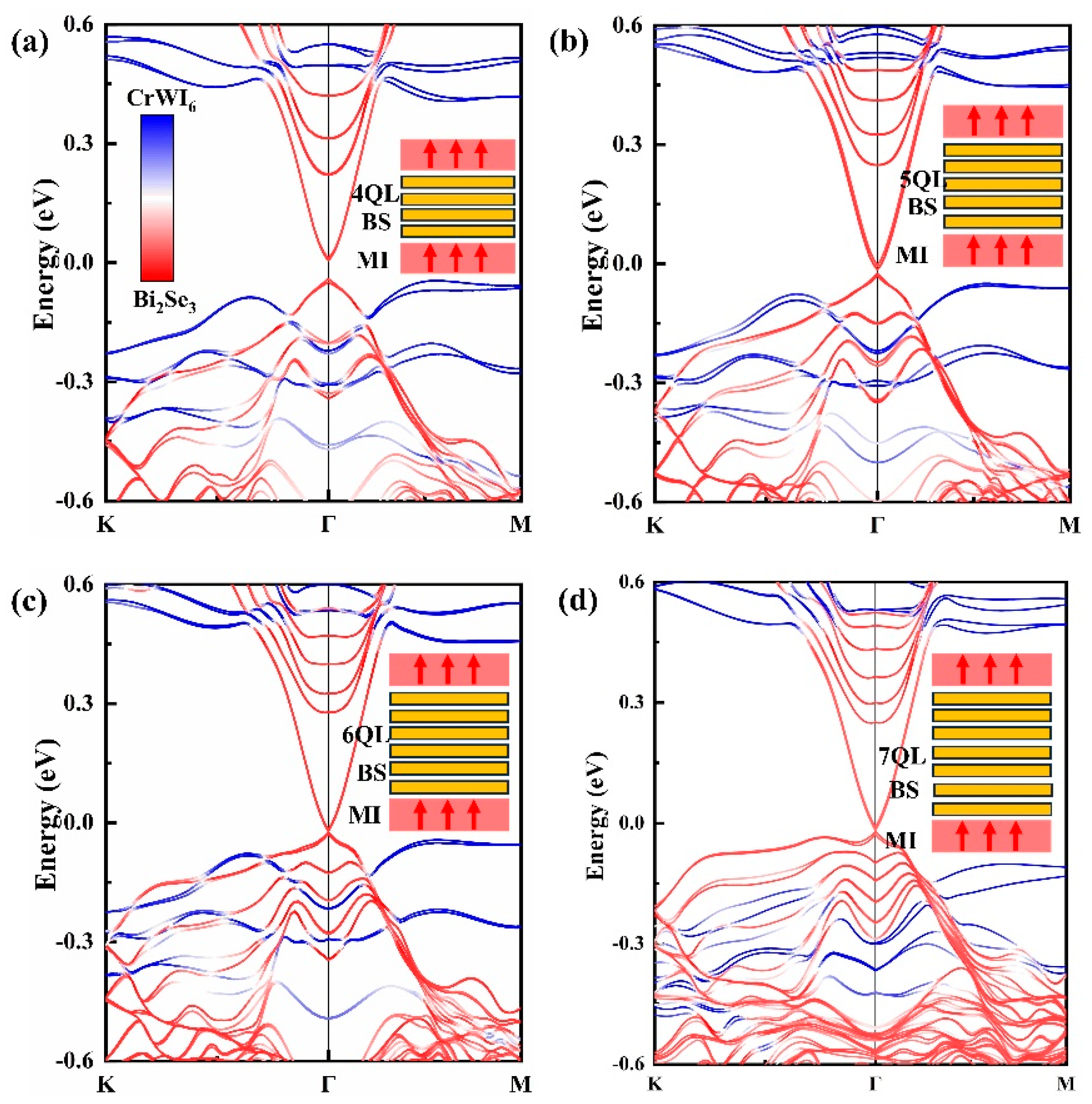 Molecules 29 04101 g005