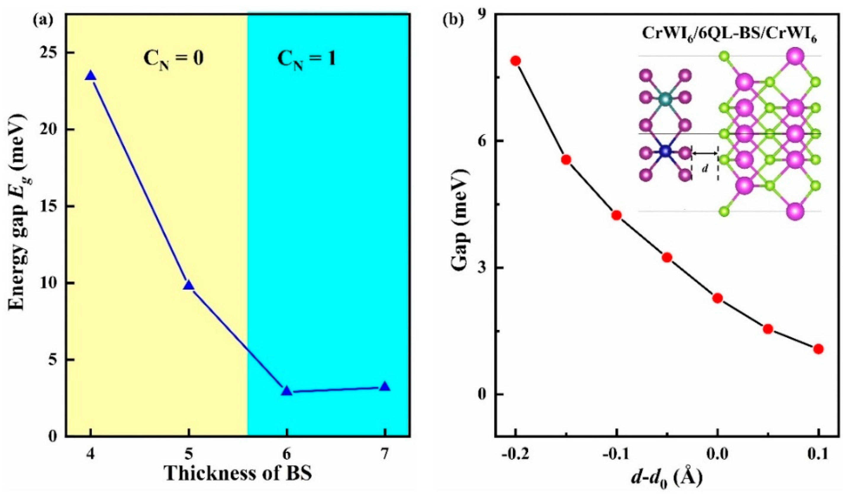 Molecules 29 04101 g008