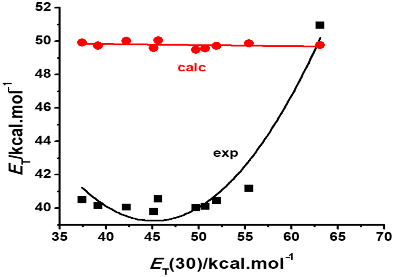 Molecules 29 04103 g003 Molecules 29 04103 g003