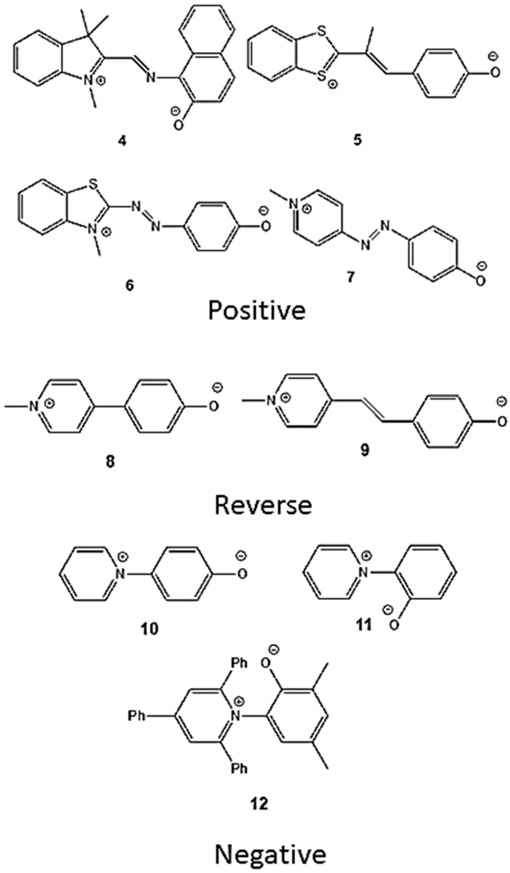 Molecules 29 04103 g005 Molecules 29 04103 g005