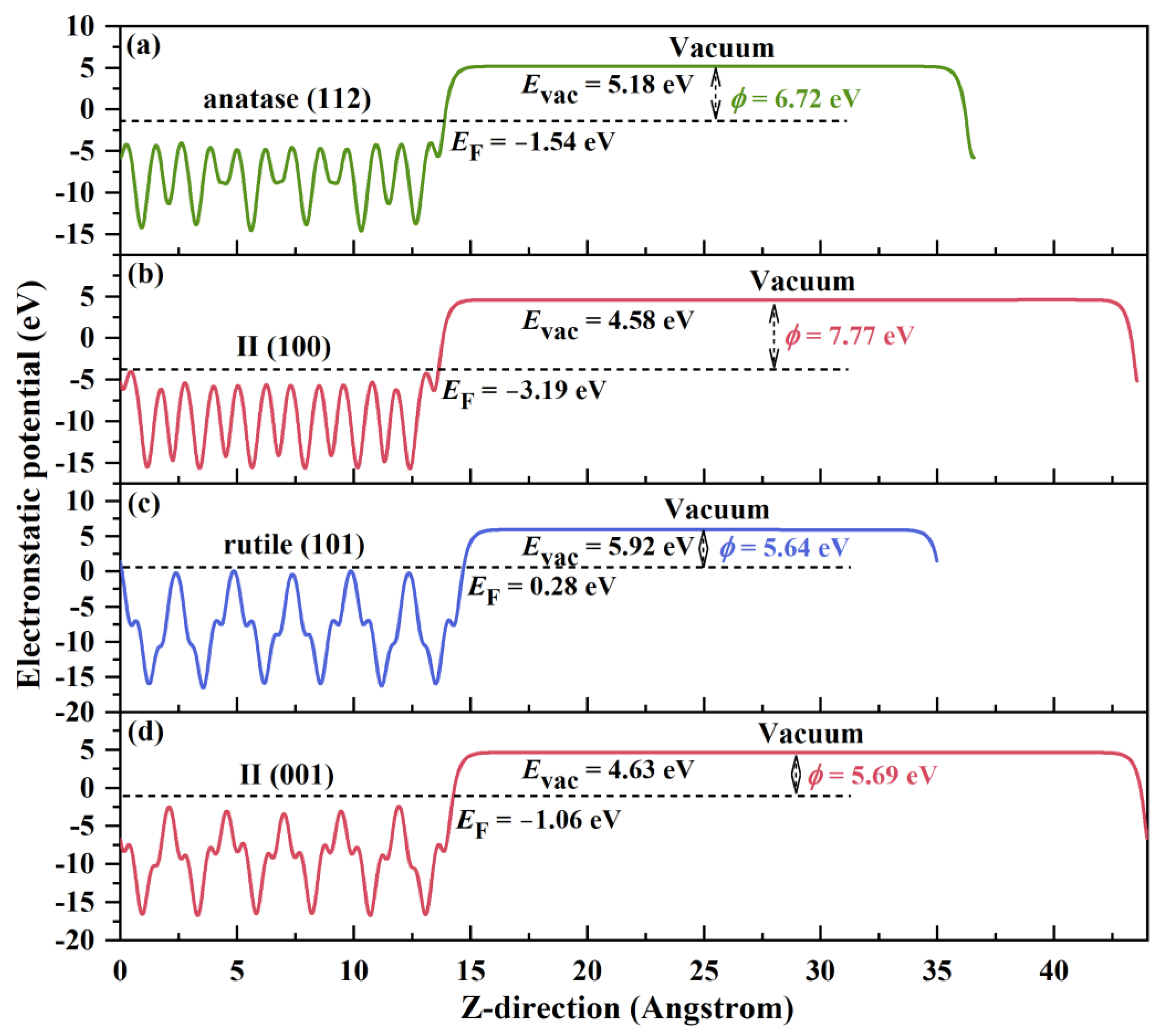 Molecules 29 04105 g003