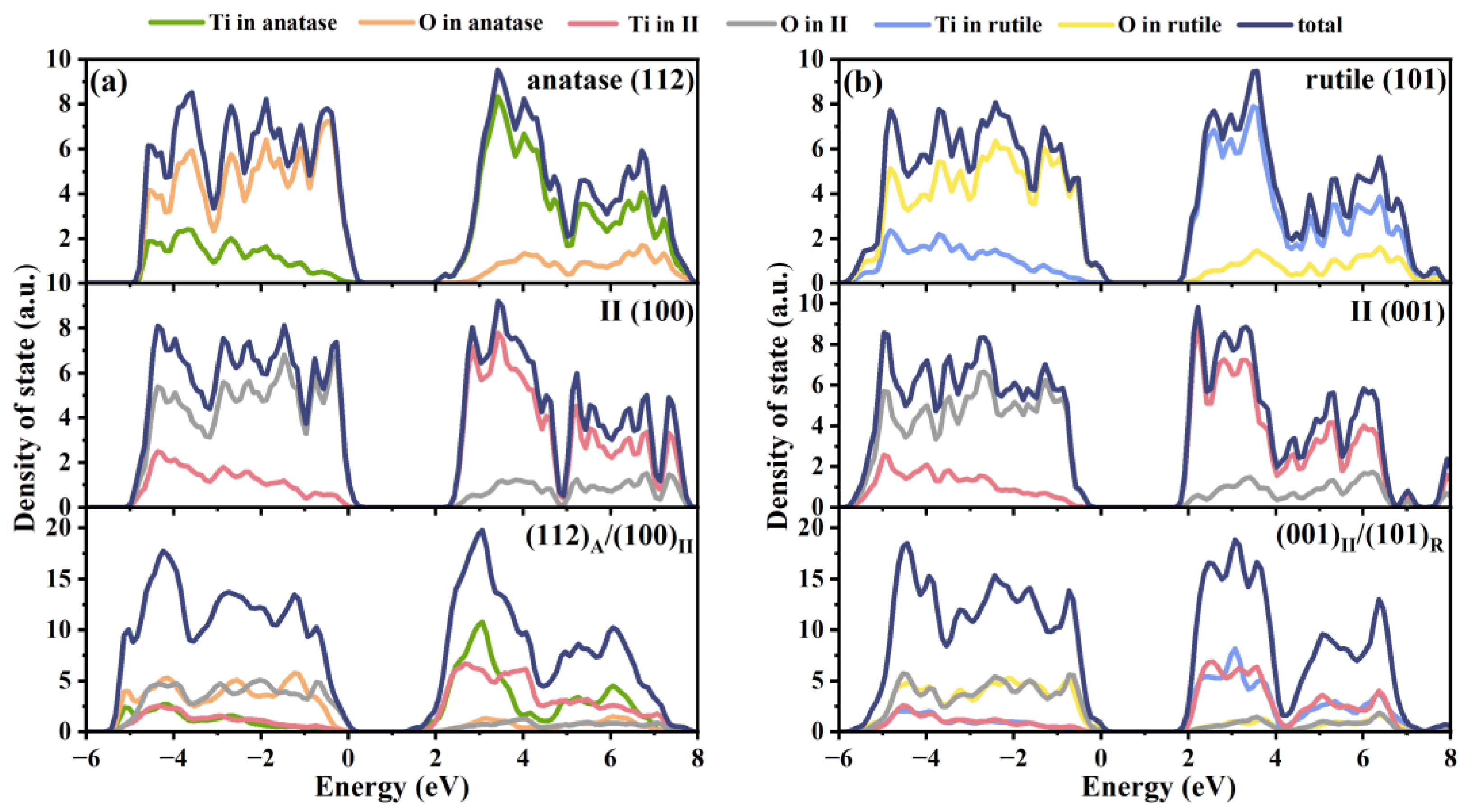 Molecules 29 04105 g005