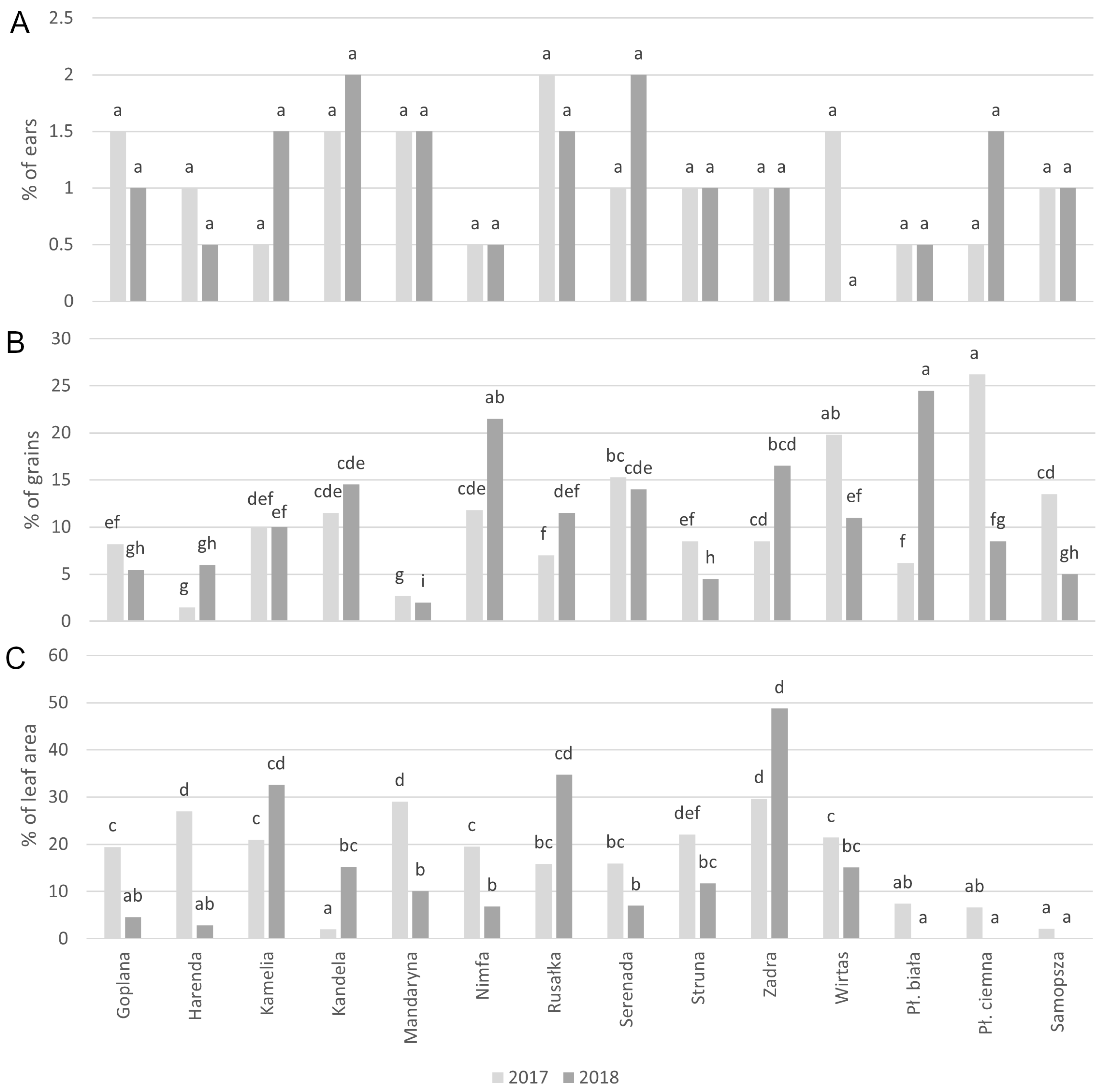 Molecules 29 04106 g001