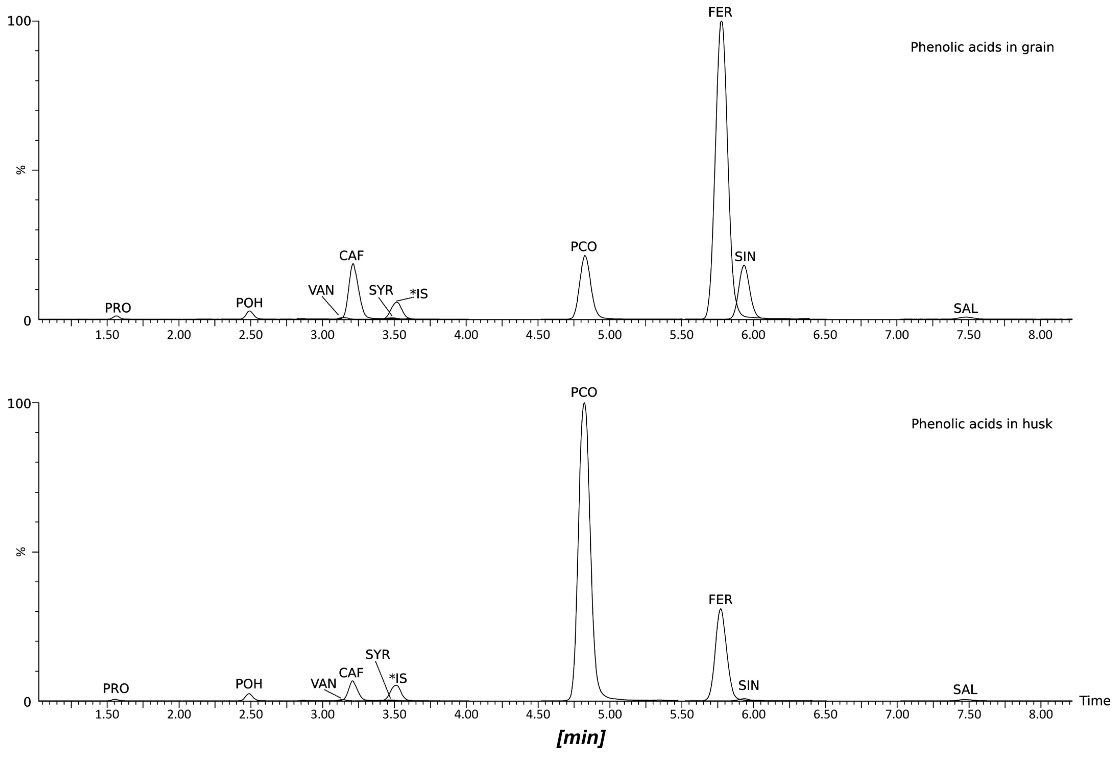 Molecules 29 04106 g002