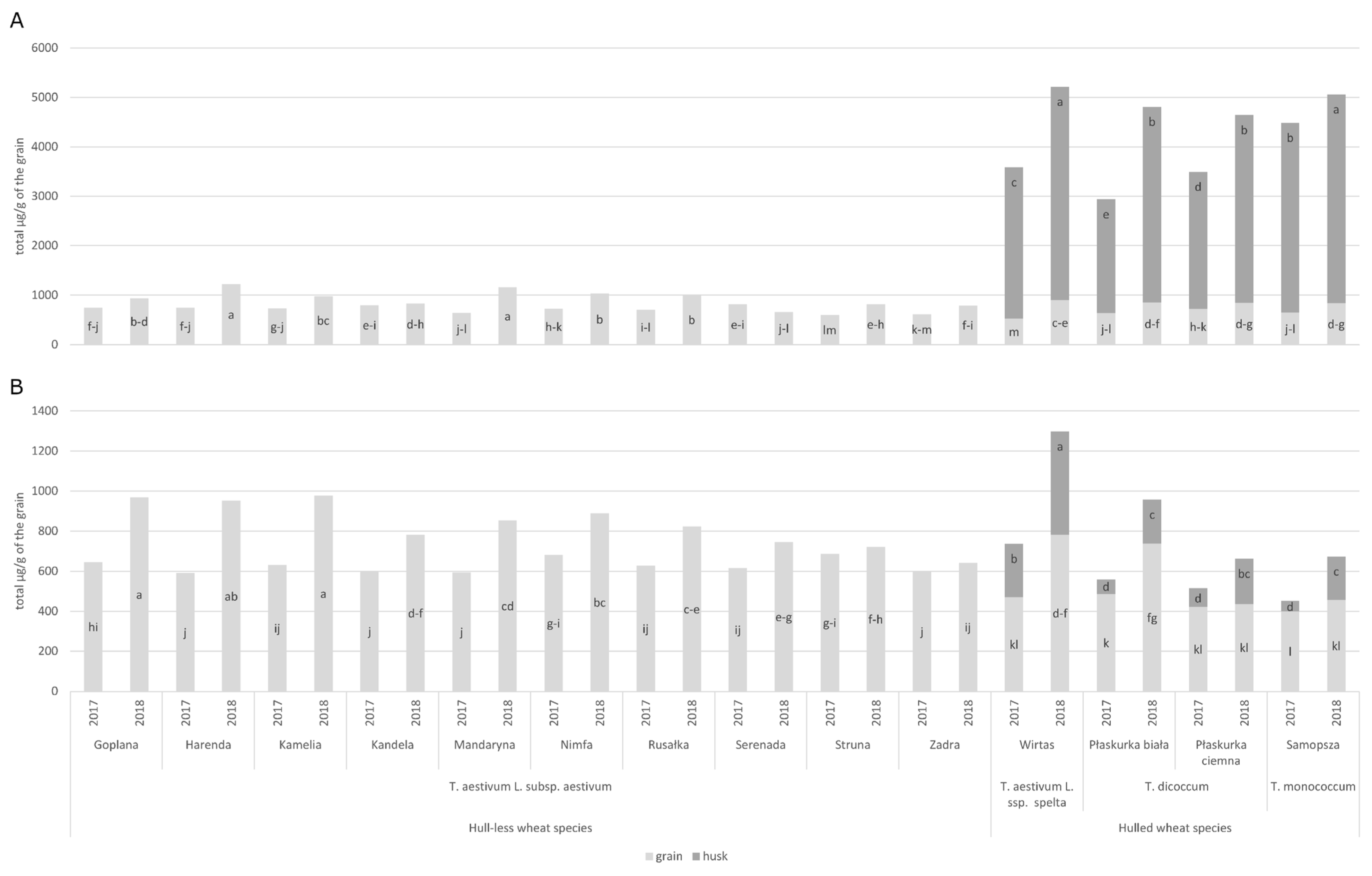 Molecules 29 04106 g004