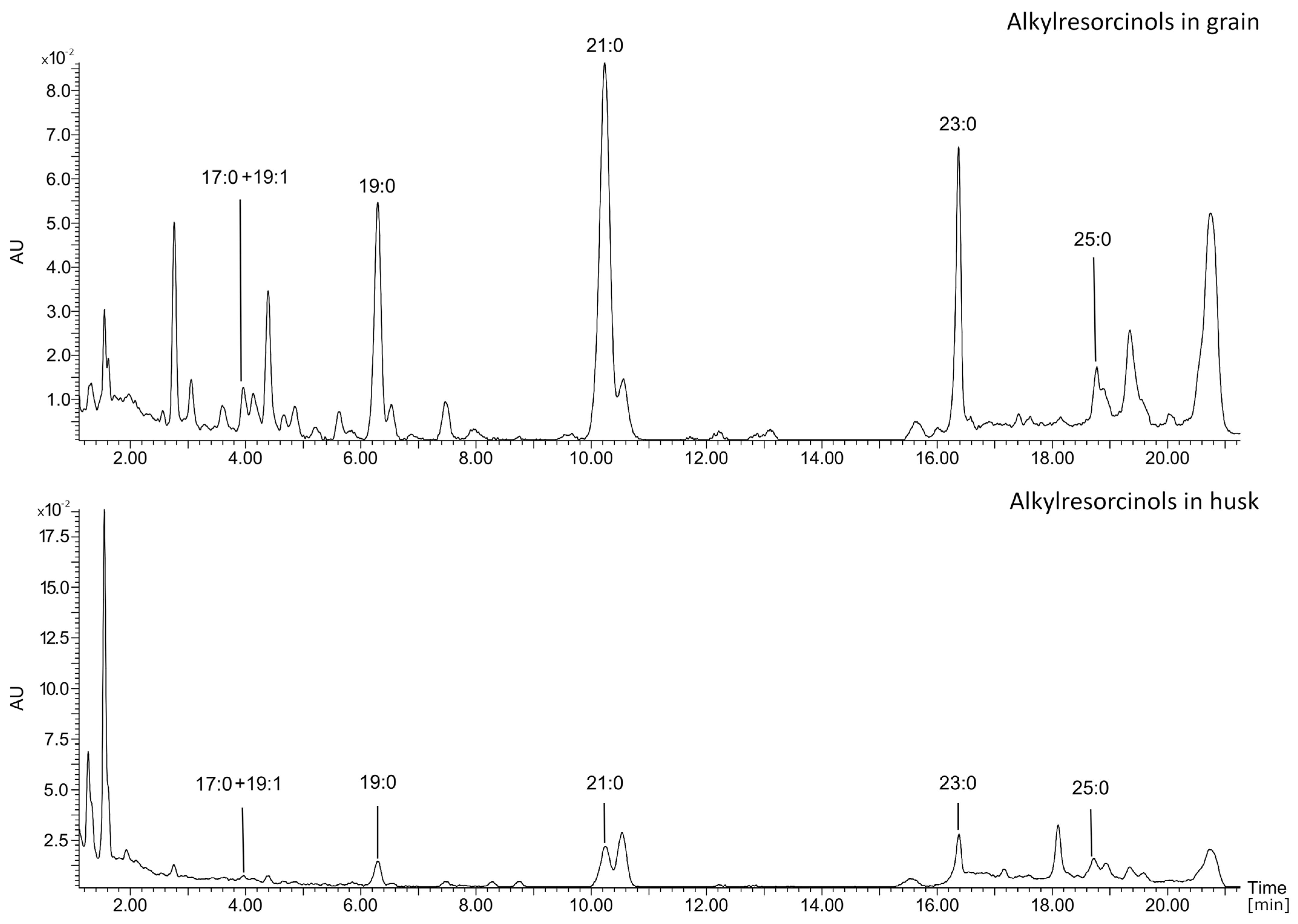 Molecules 29 04106 g005