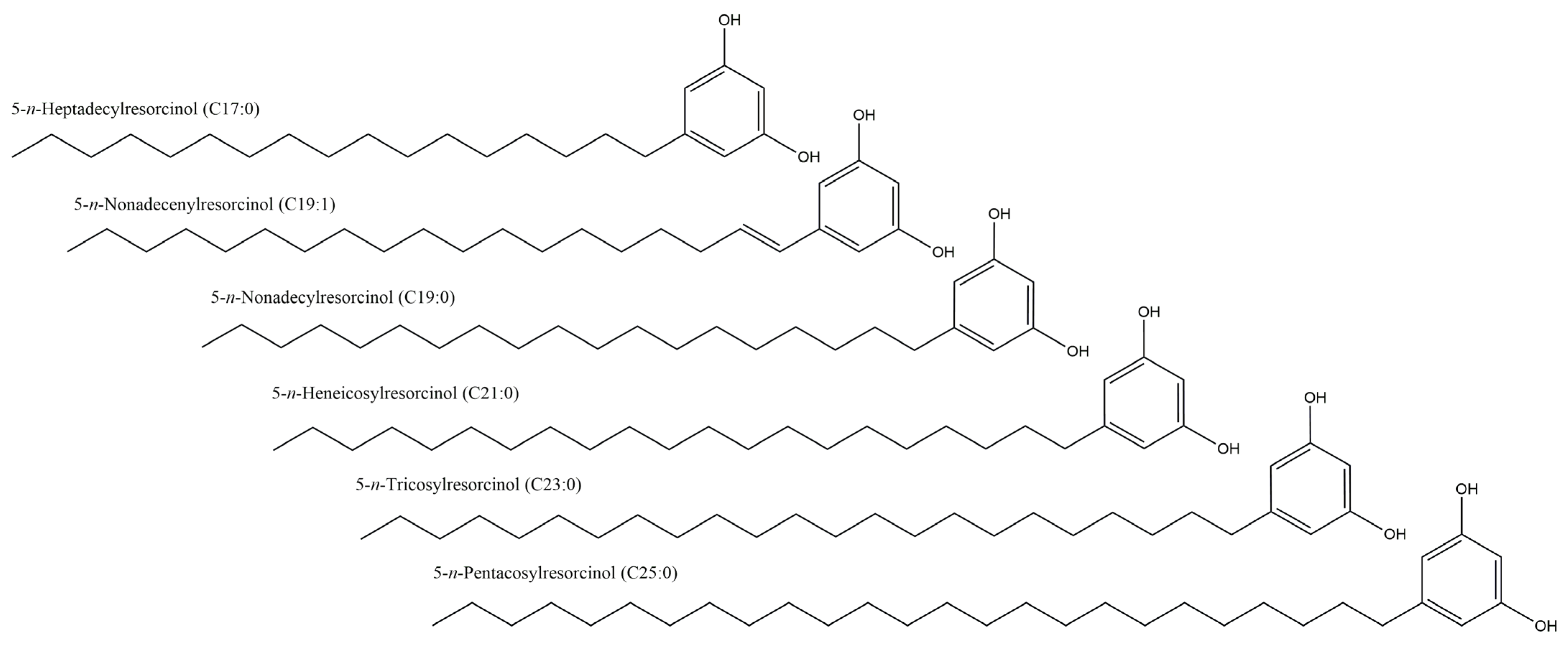 Molecules 29 04106 g006